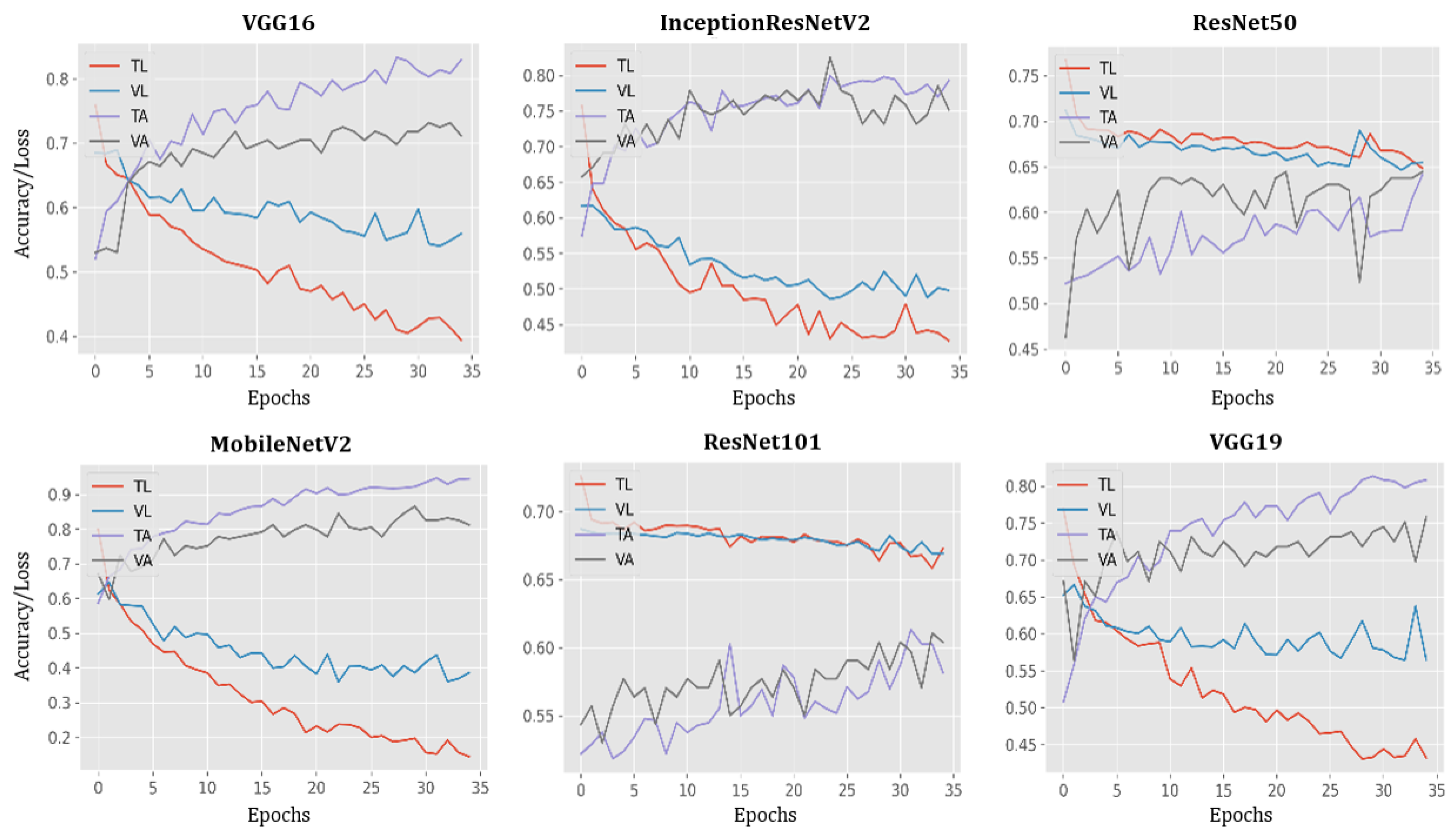 Healthcare 09 01099 g005 550