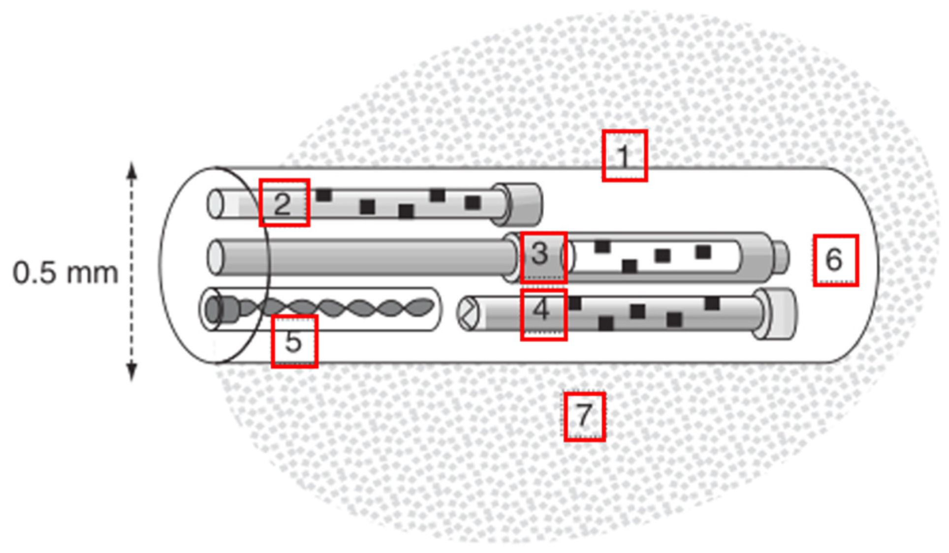 Healthcare 09 01104 g004 Healthcare 09 01104 g004