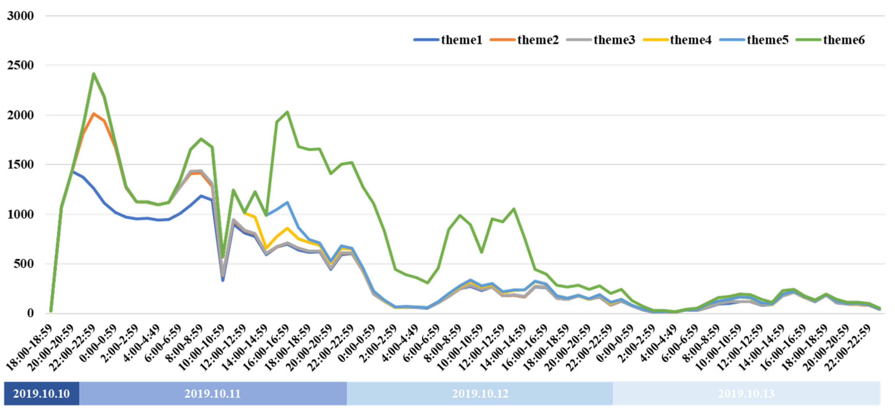 Healthcare 09 01109 g008