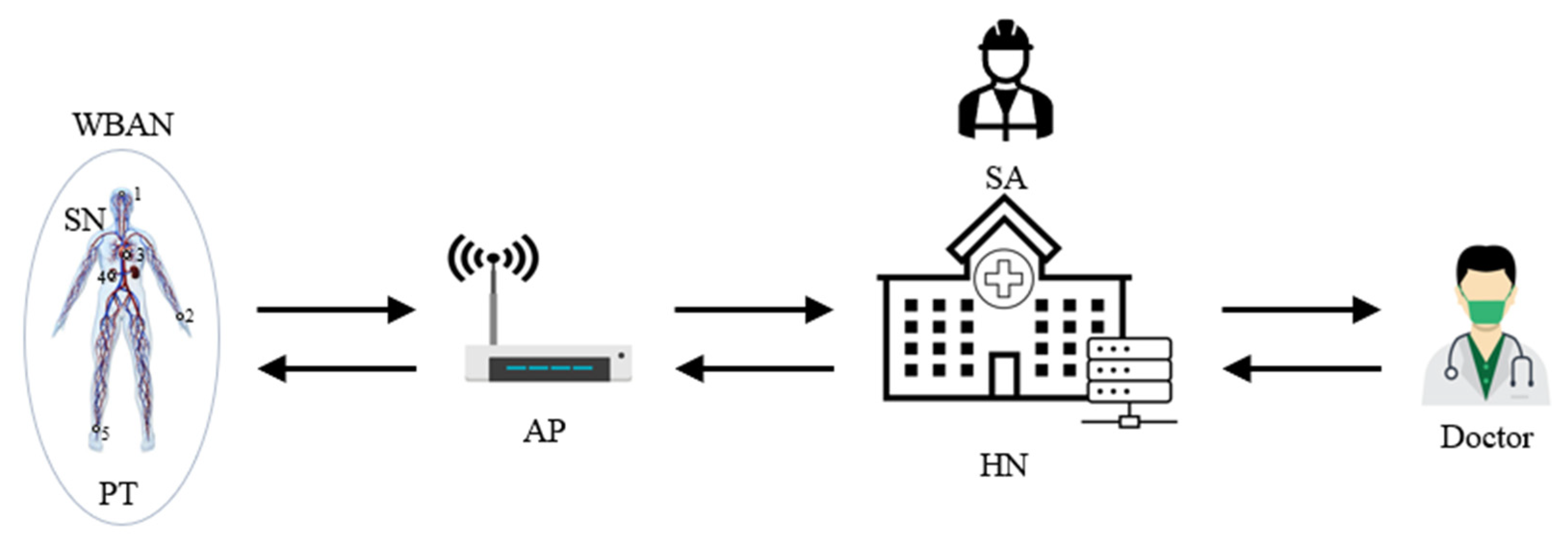 Steam authentication and integration фото 64