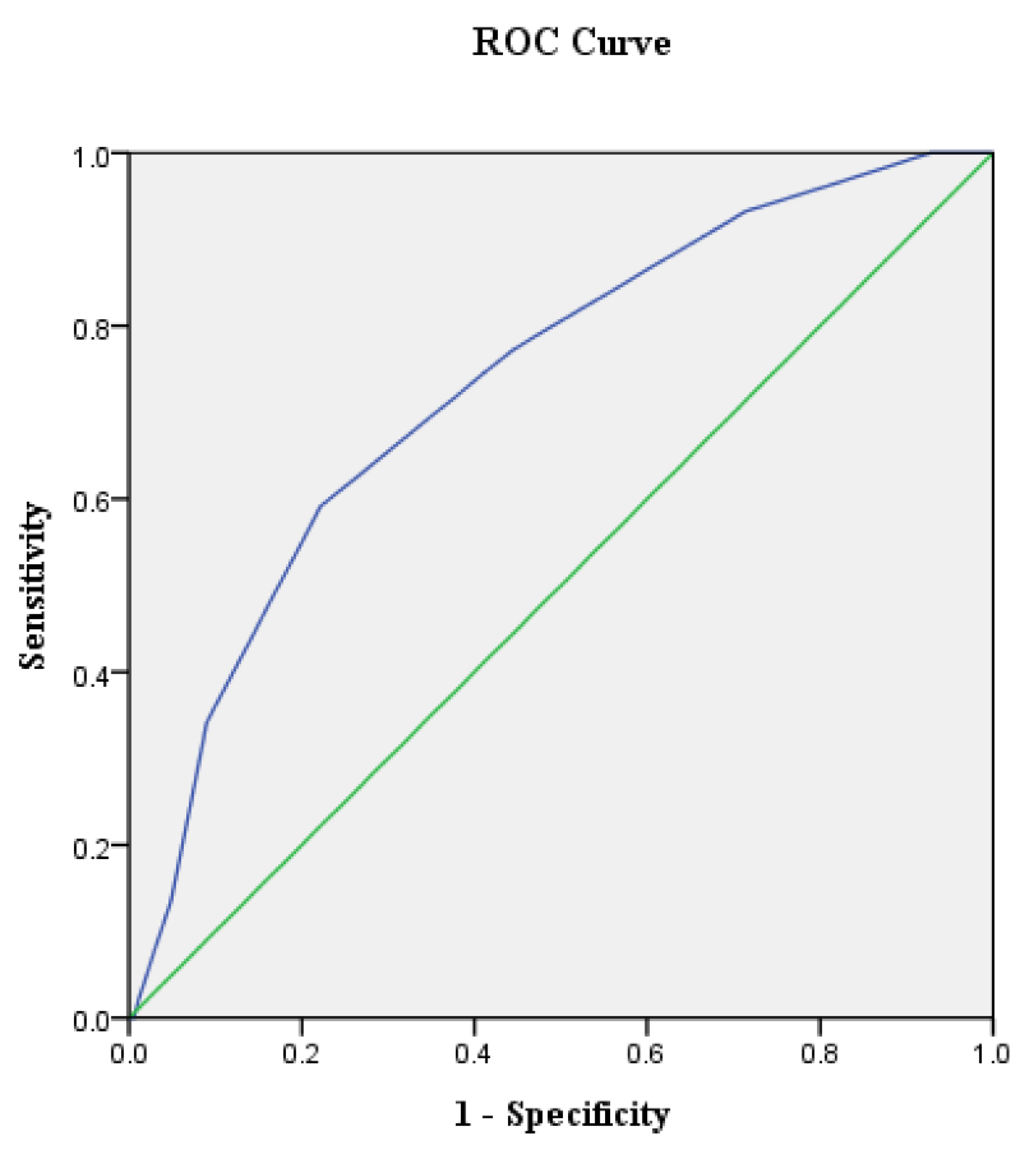 Healthcare 09 01119 g002 550