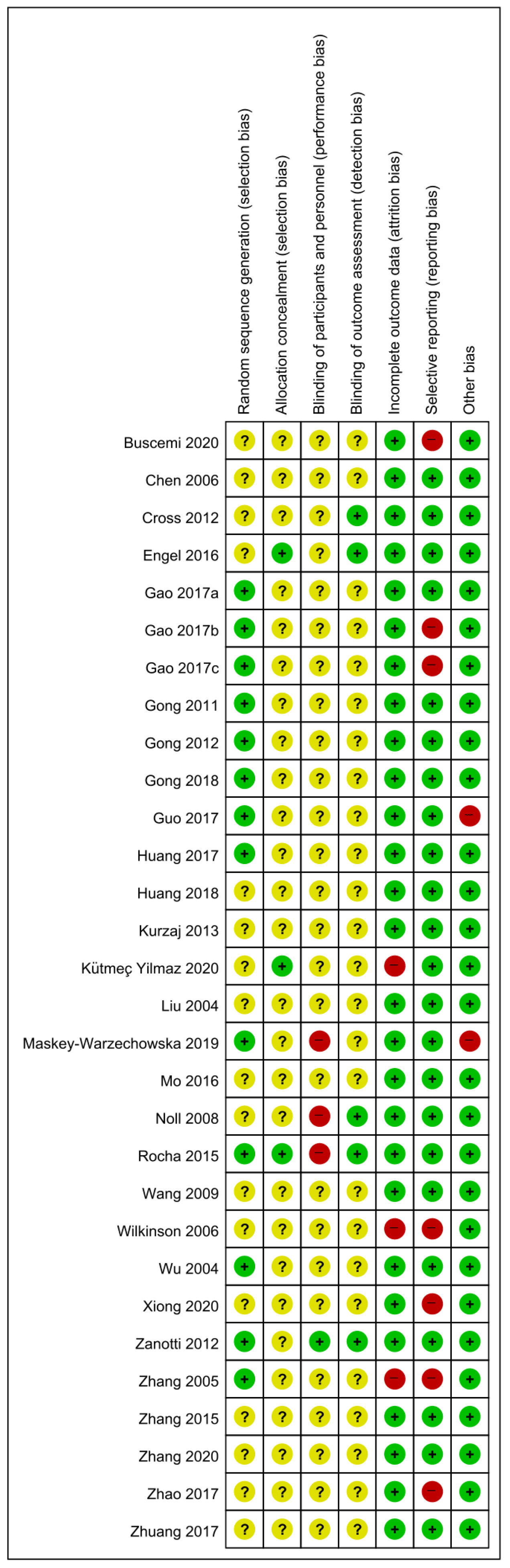 Healthcare 09 01127 g002 550