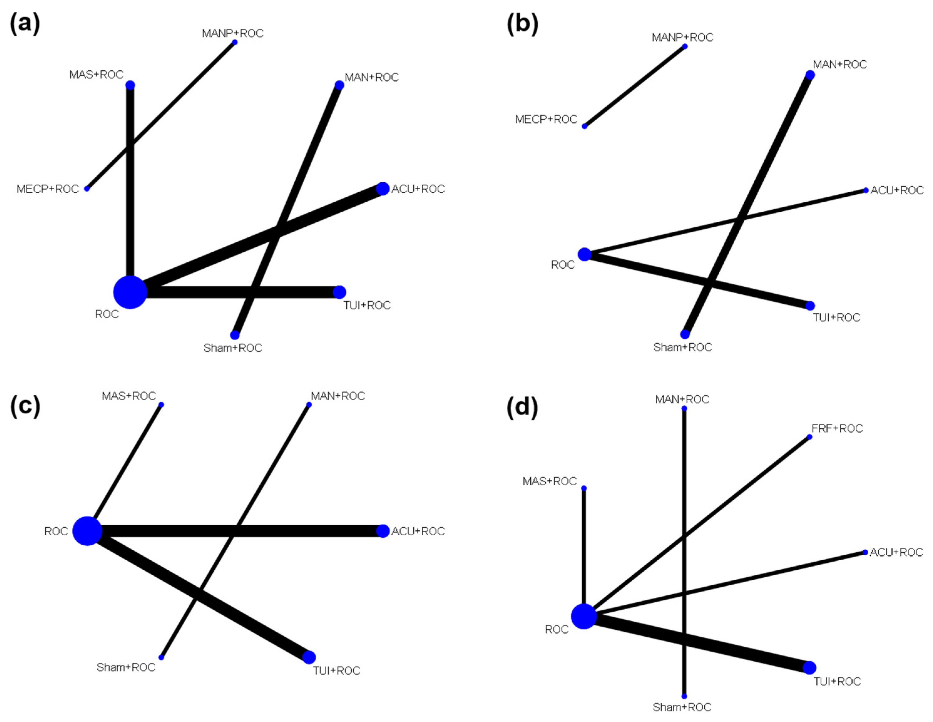 Healthcare 09 01127 g003 550