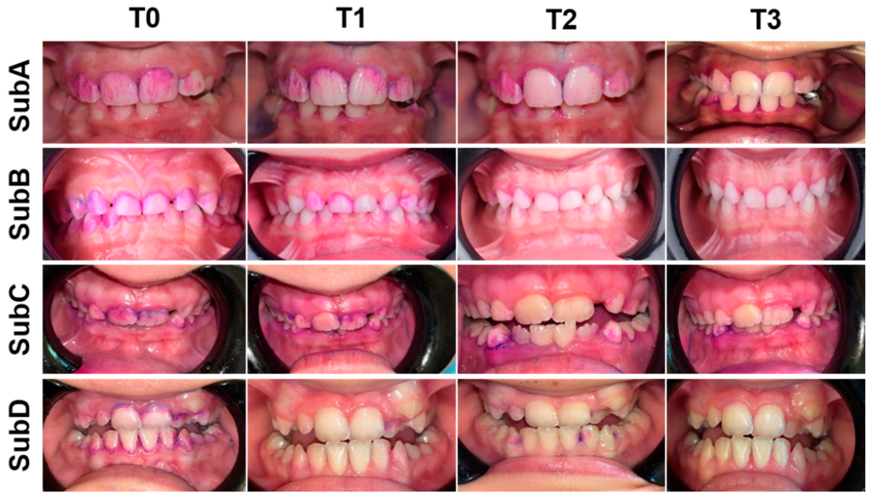 Healthcare 09 01130 g003 Healthcare 09 01130 g003
