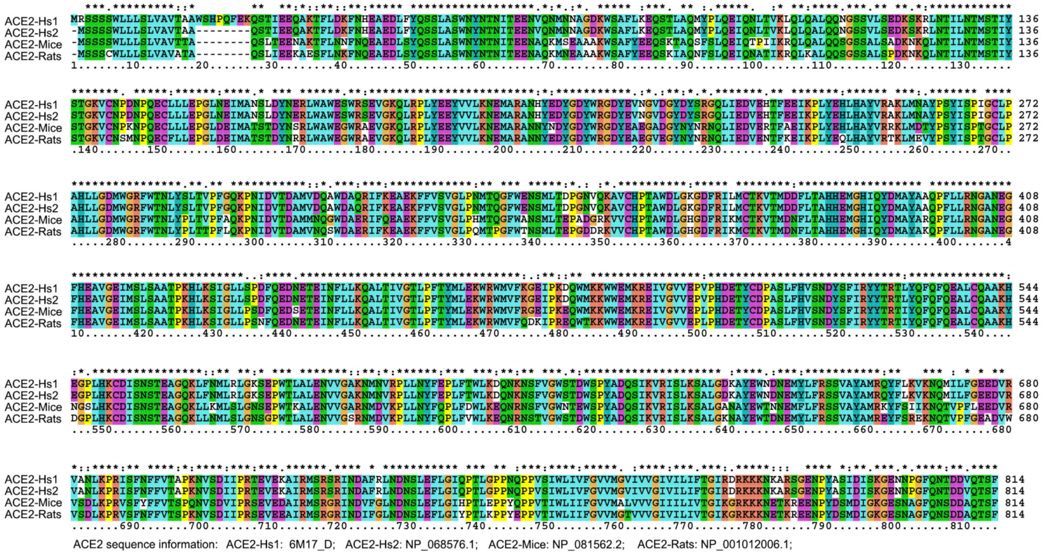 Healthcare 09 01132 g007
