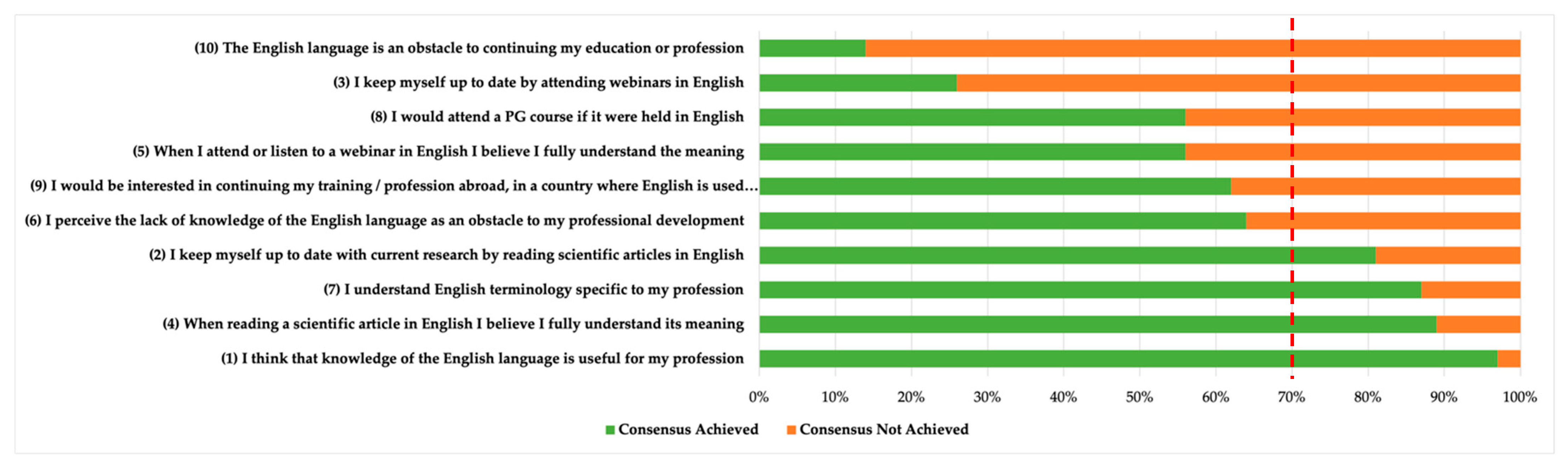 Healthcare 09 01135 g001 Healthcare 09 01135 g001