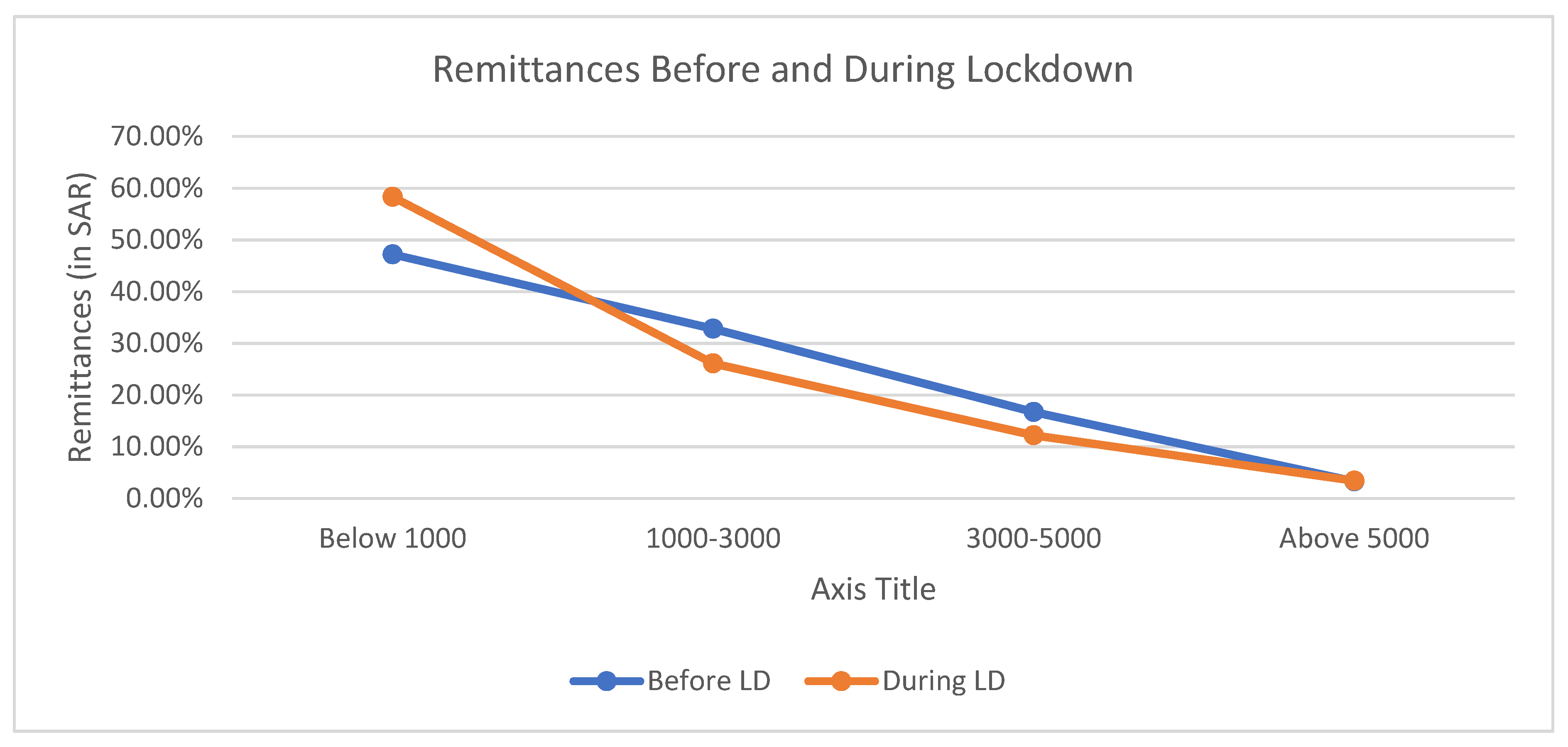 Healthcare 09 01152 g002 550