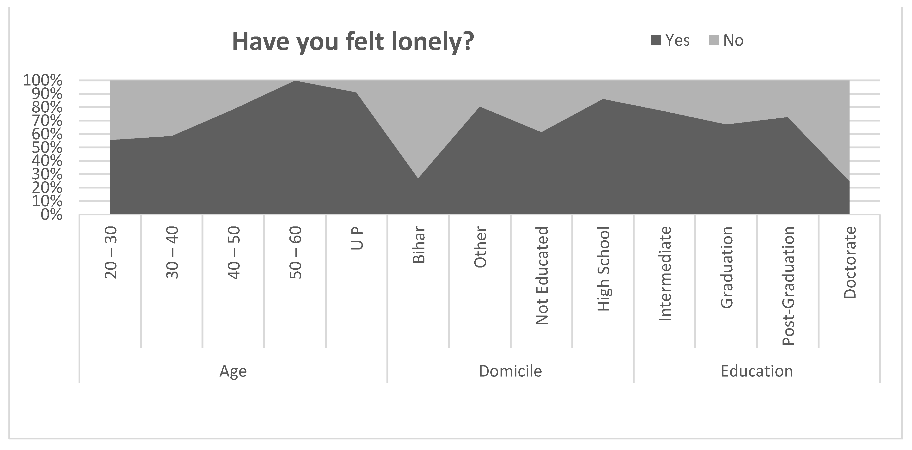 Healthcare 09 01152 g005 550