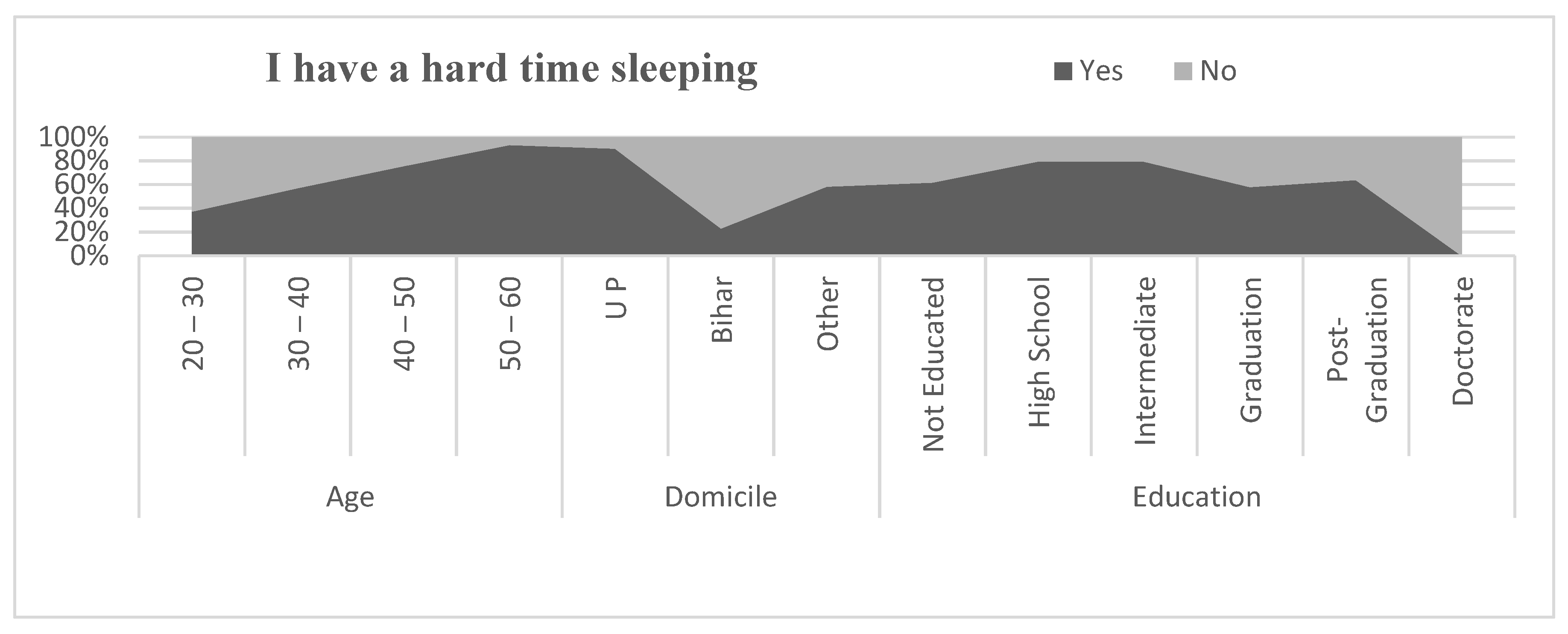 Healthcare 09 01152 g007 550
