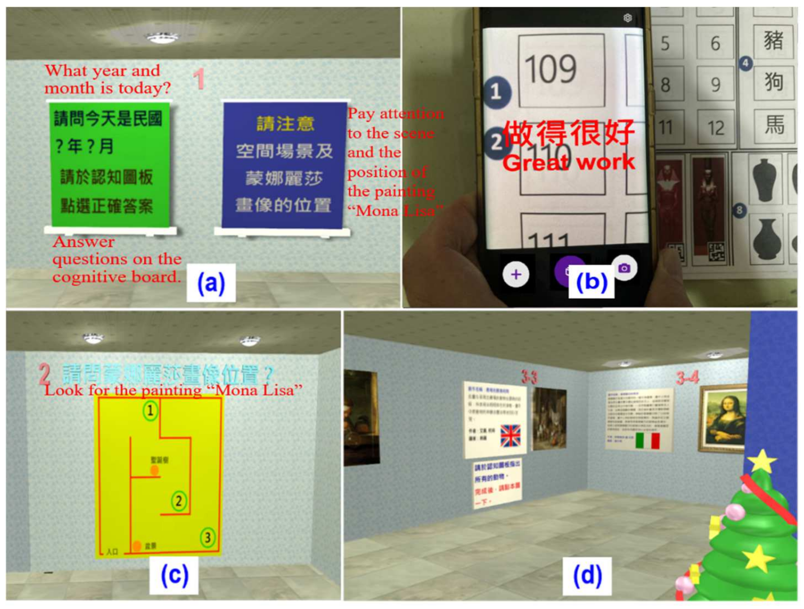 Healthcare 09 01160 g004 550