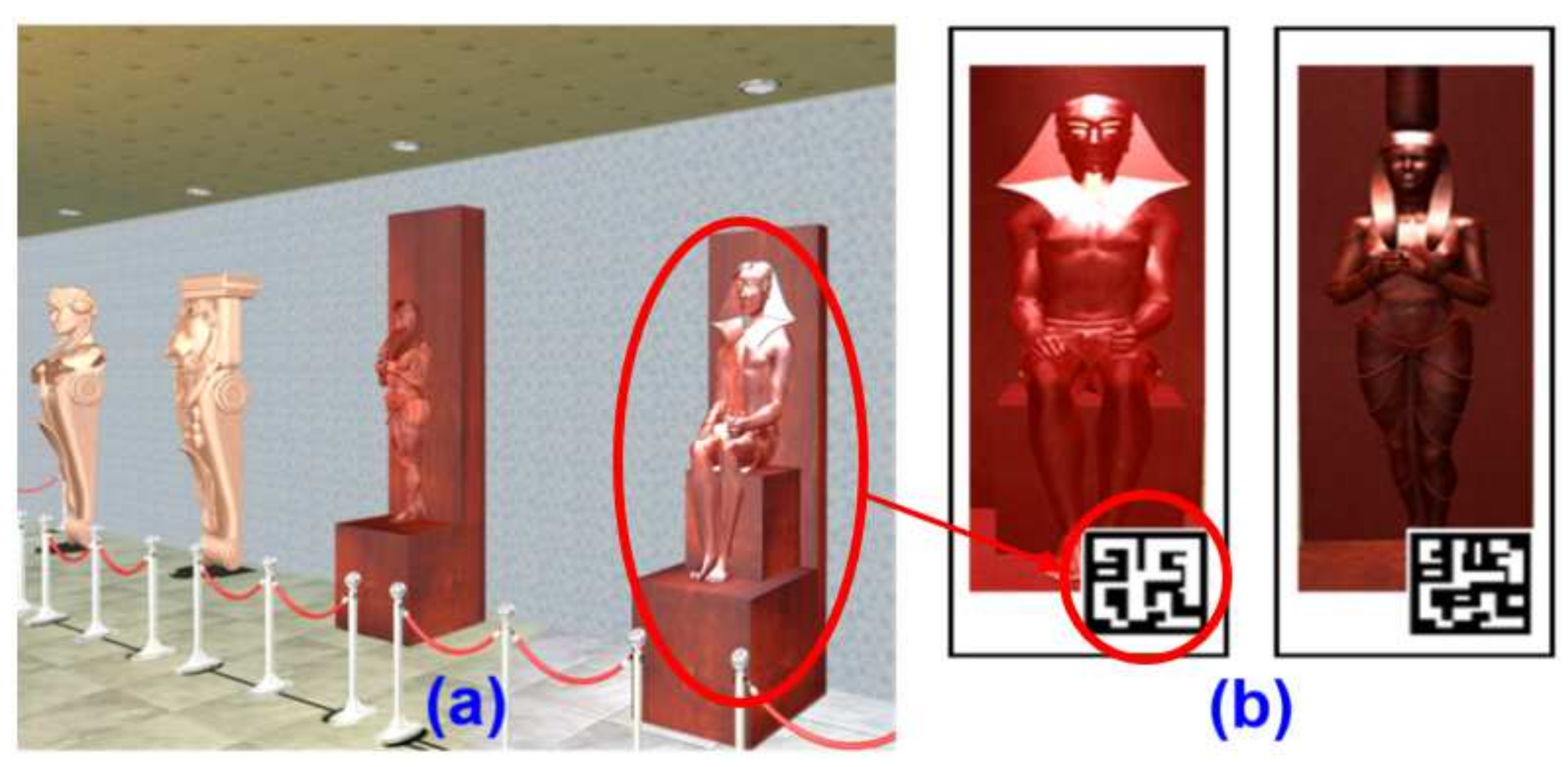 Healthcare 09 01160 g007 550