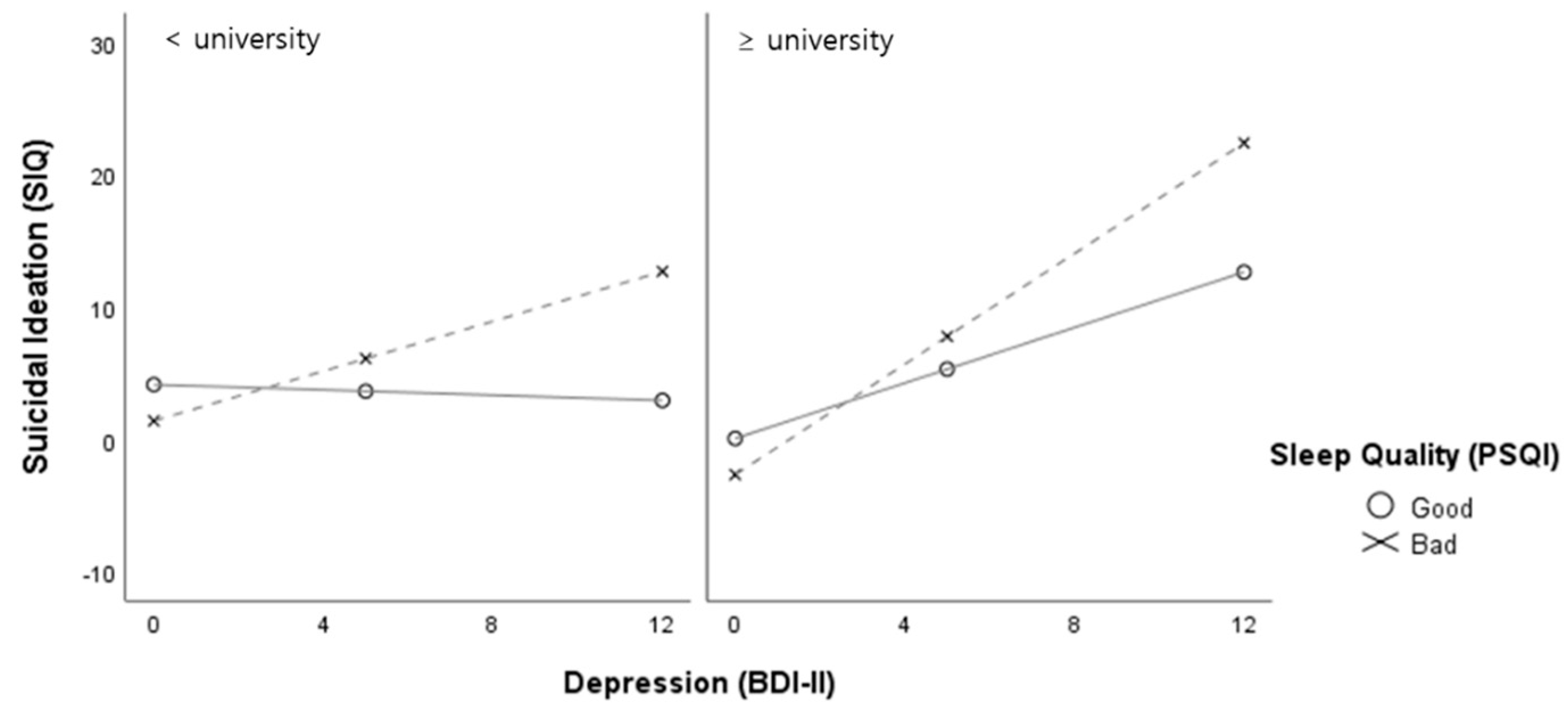 Healthcare 09 01171 g002 550