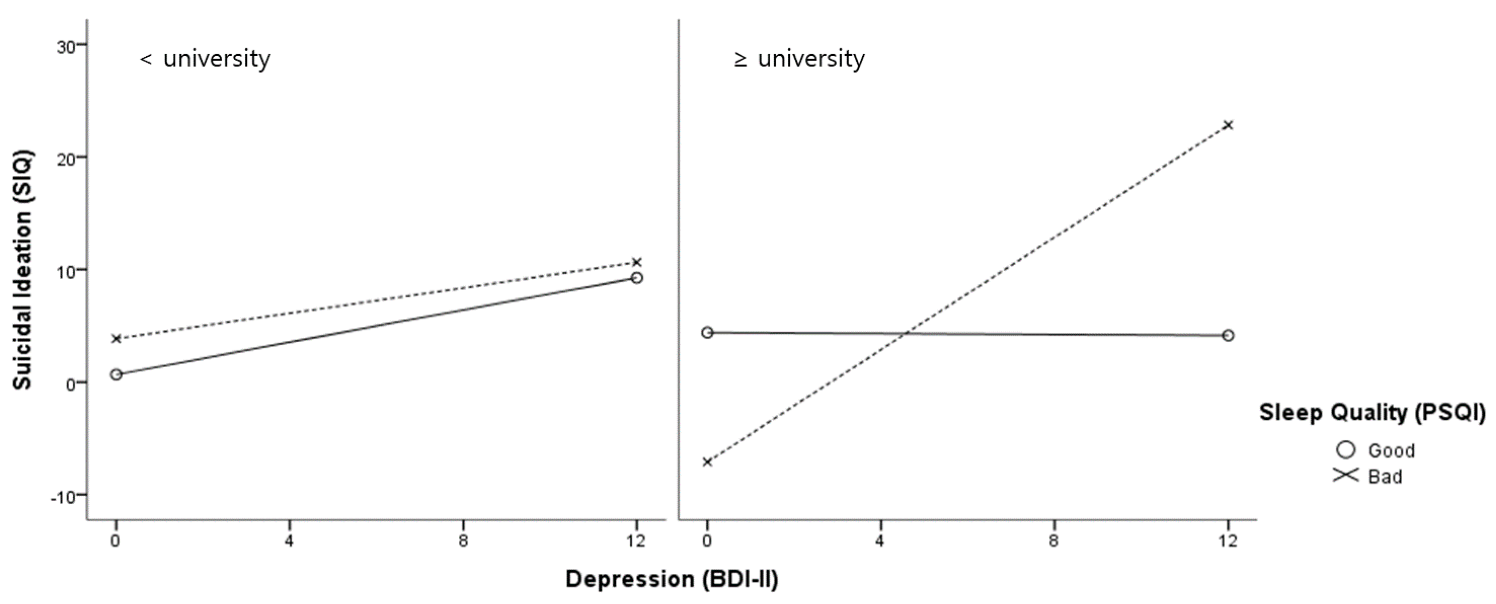 Healthcare 09 01171 g003 550