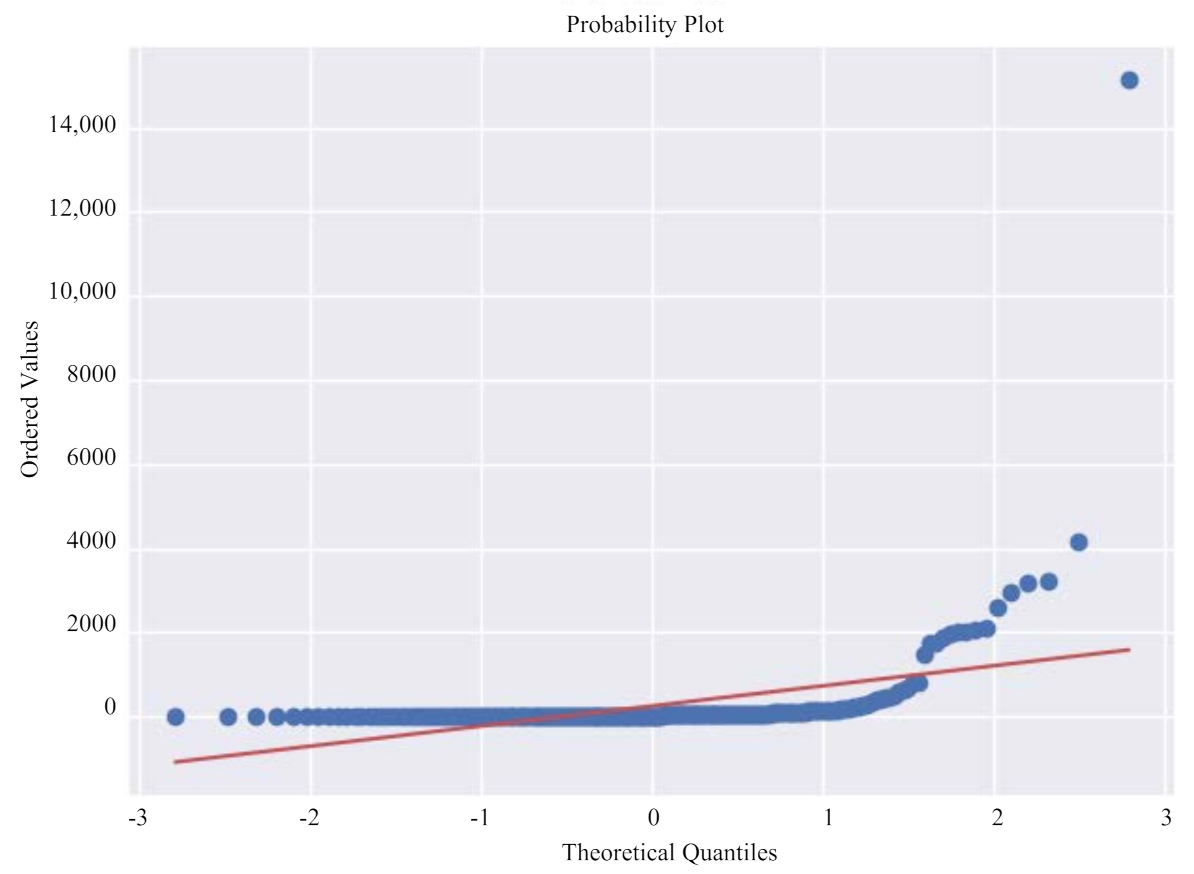 Healthcare 09 01172 g003