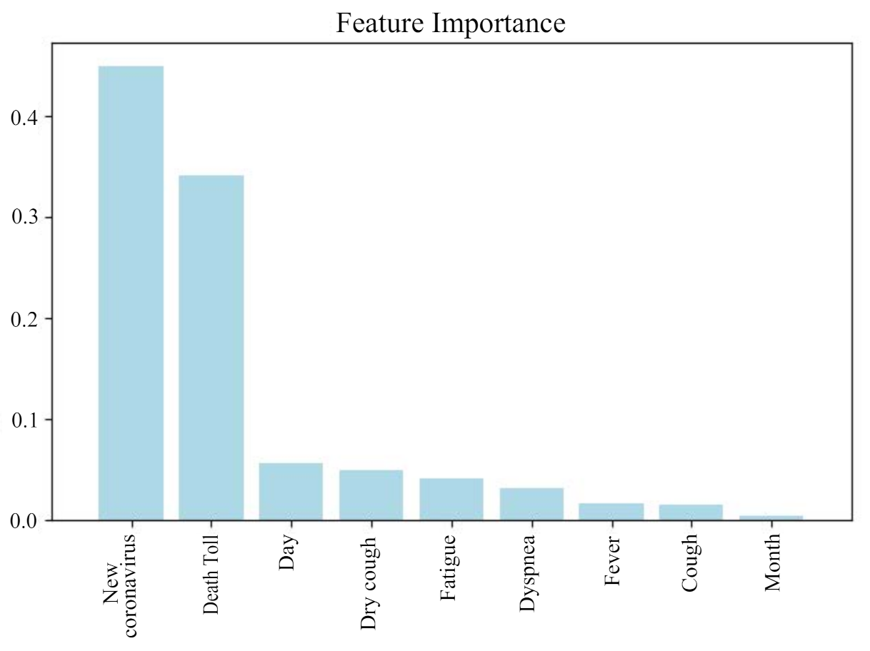 Healthcare 09 01172 g009