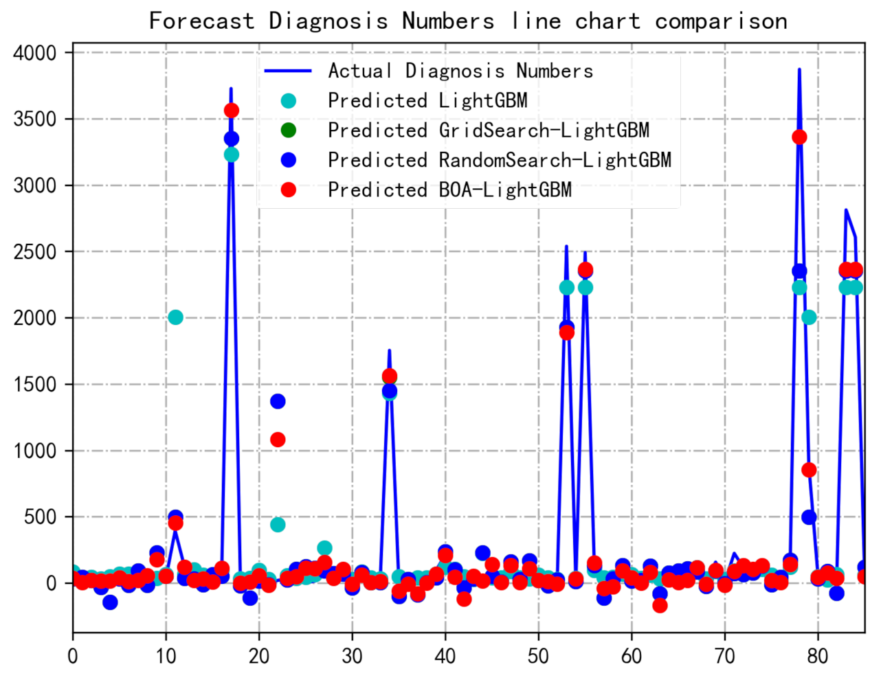 Healthcare 09 01172 g010