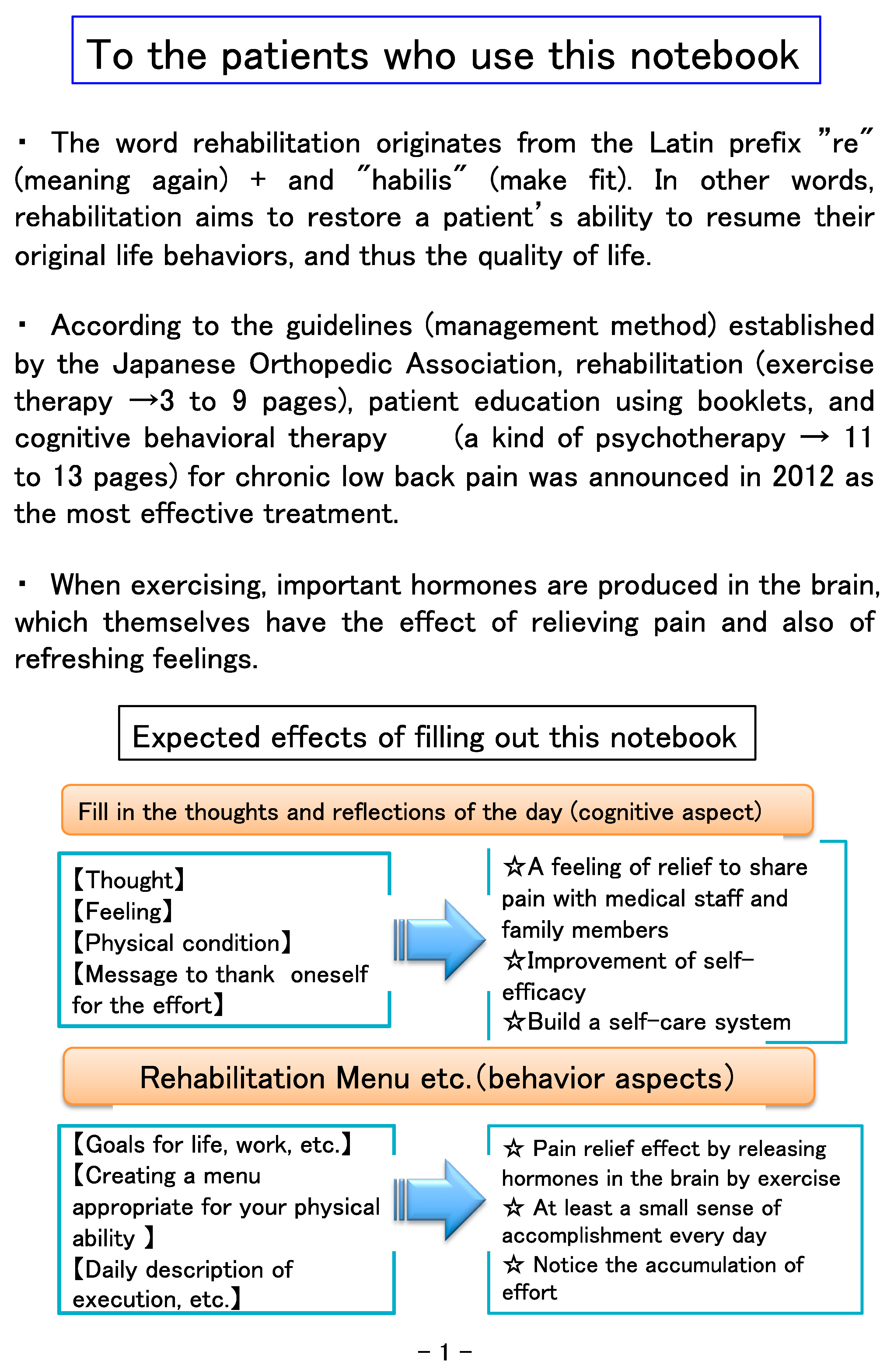 Healthcare 09 01209 g003 Healthcare 09 01209 g003