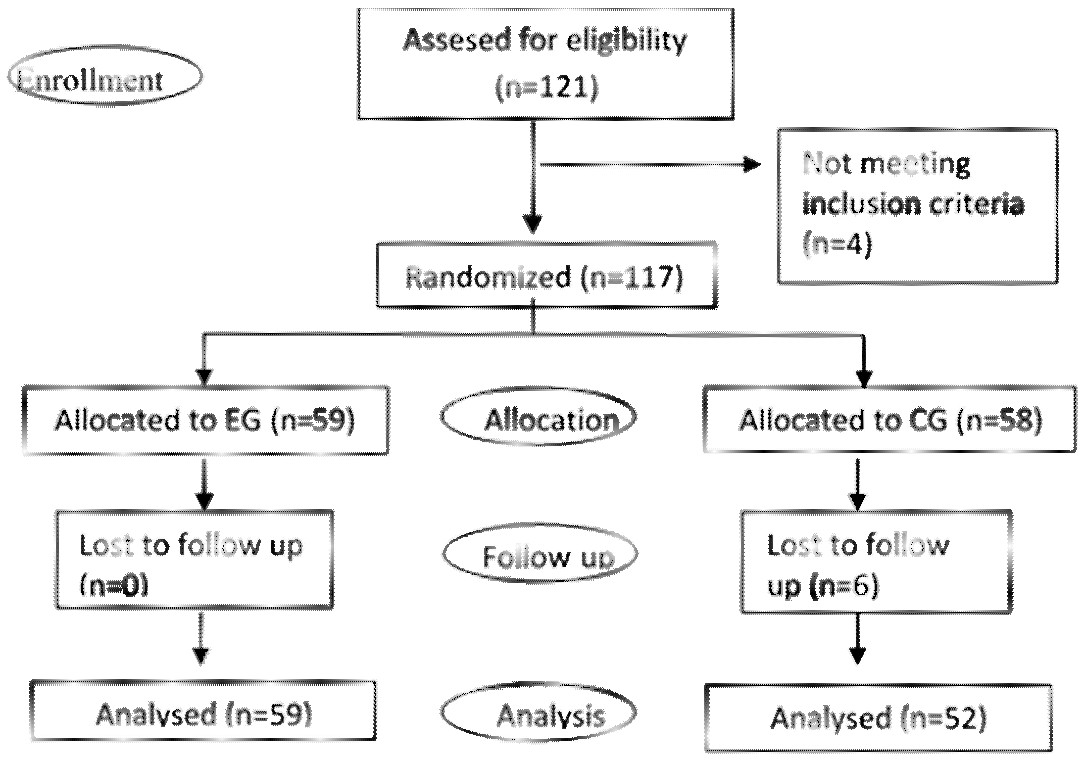 Healthcare 09 01216 g001
