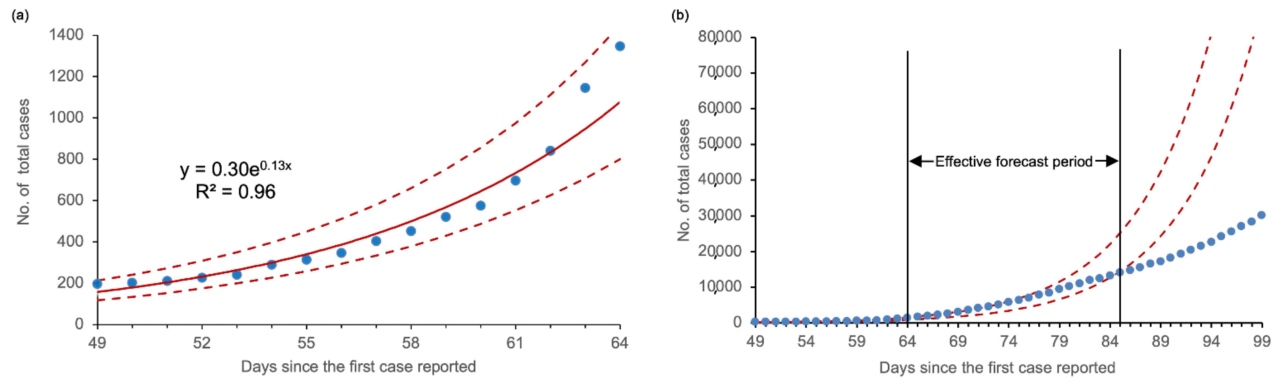 Healthcare 09 01220 g002