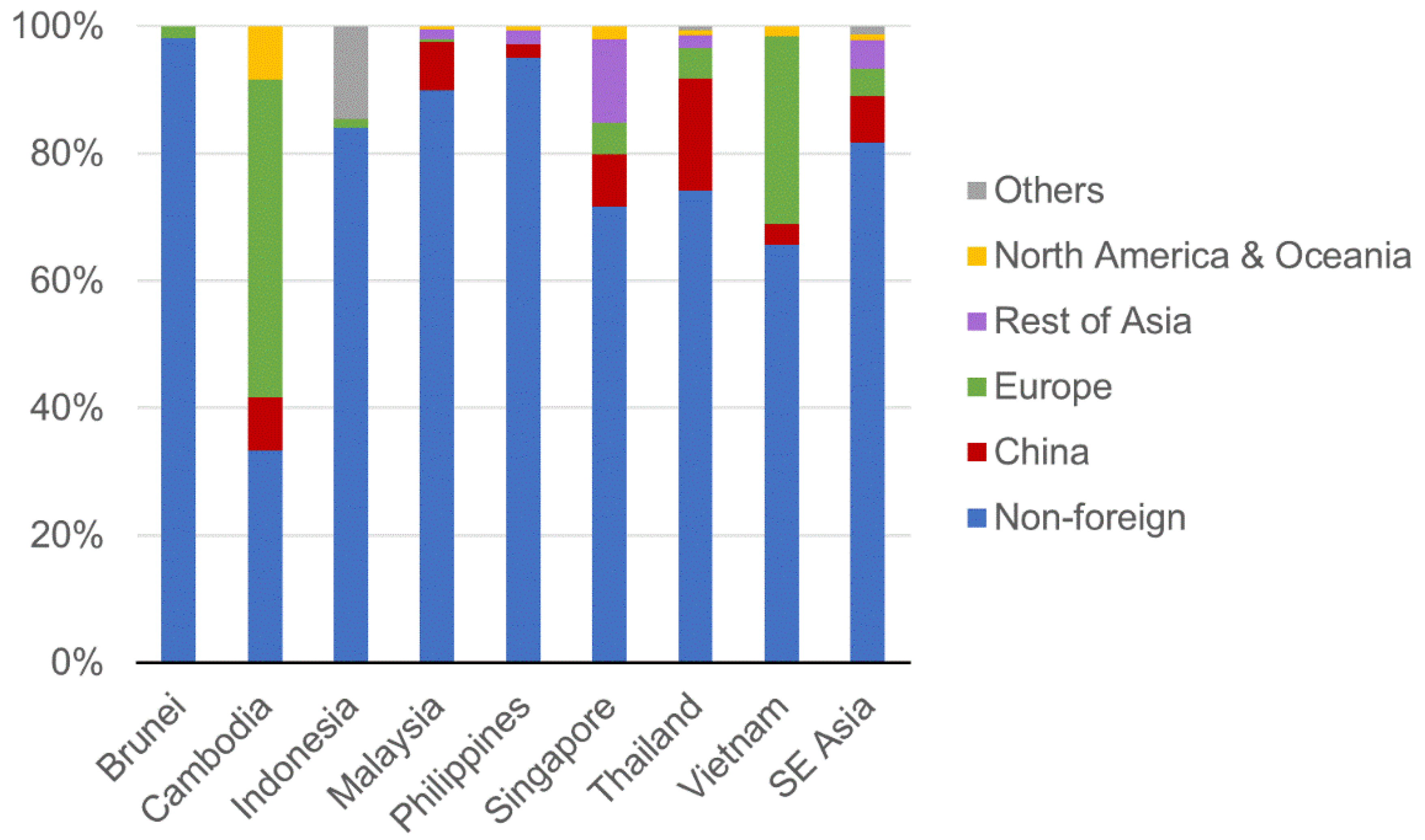Healthcare 09 01220 g008