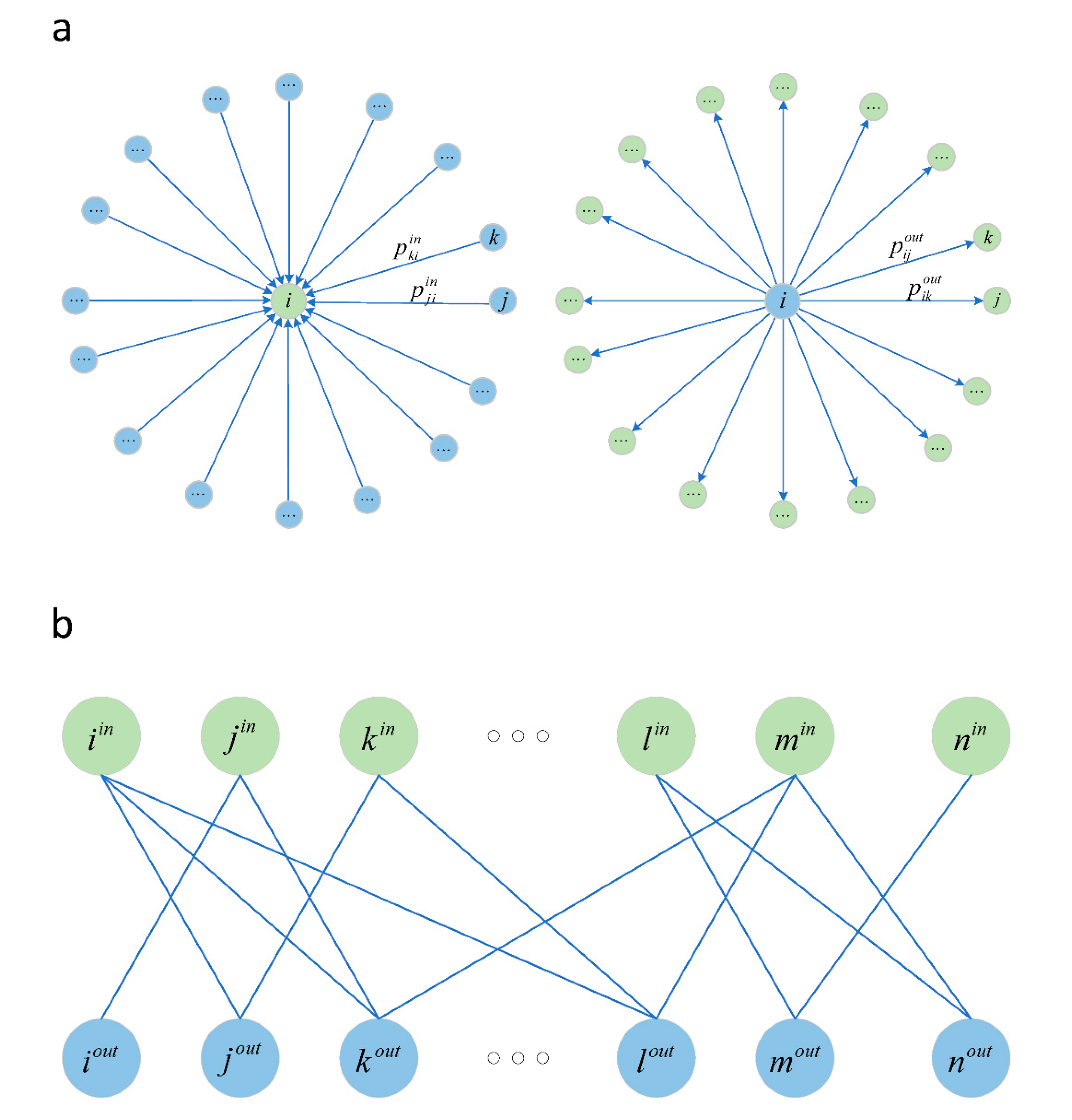 Healthcare 09 01224 g002 550