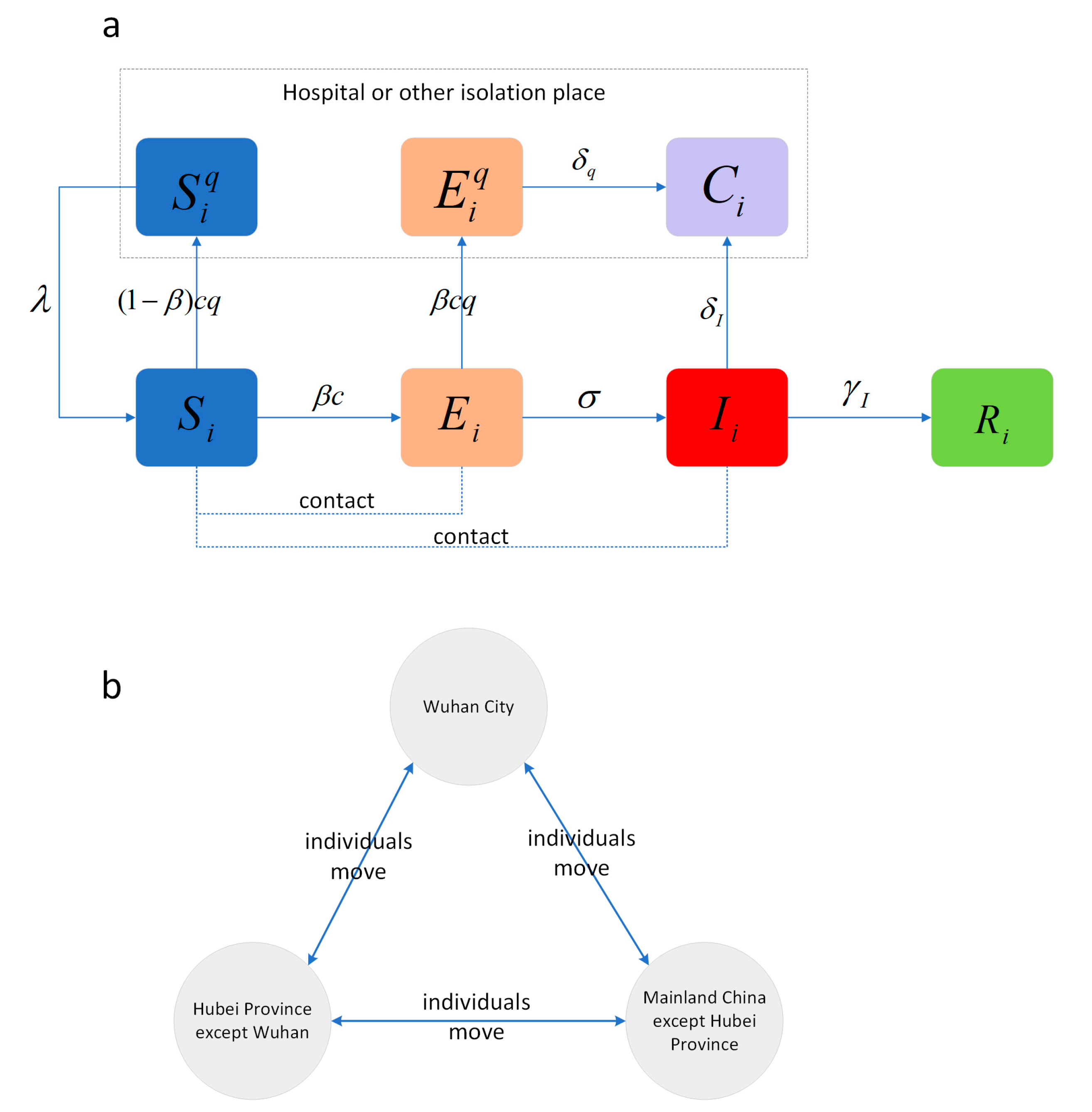 Healthcare 09 01224 g0a2 550