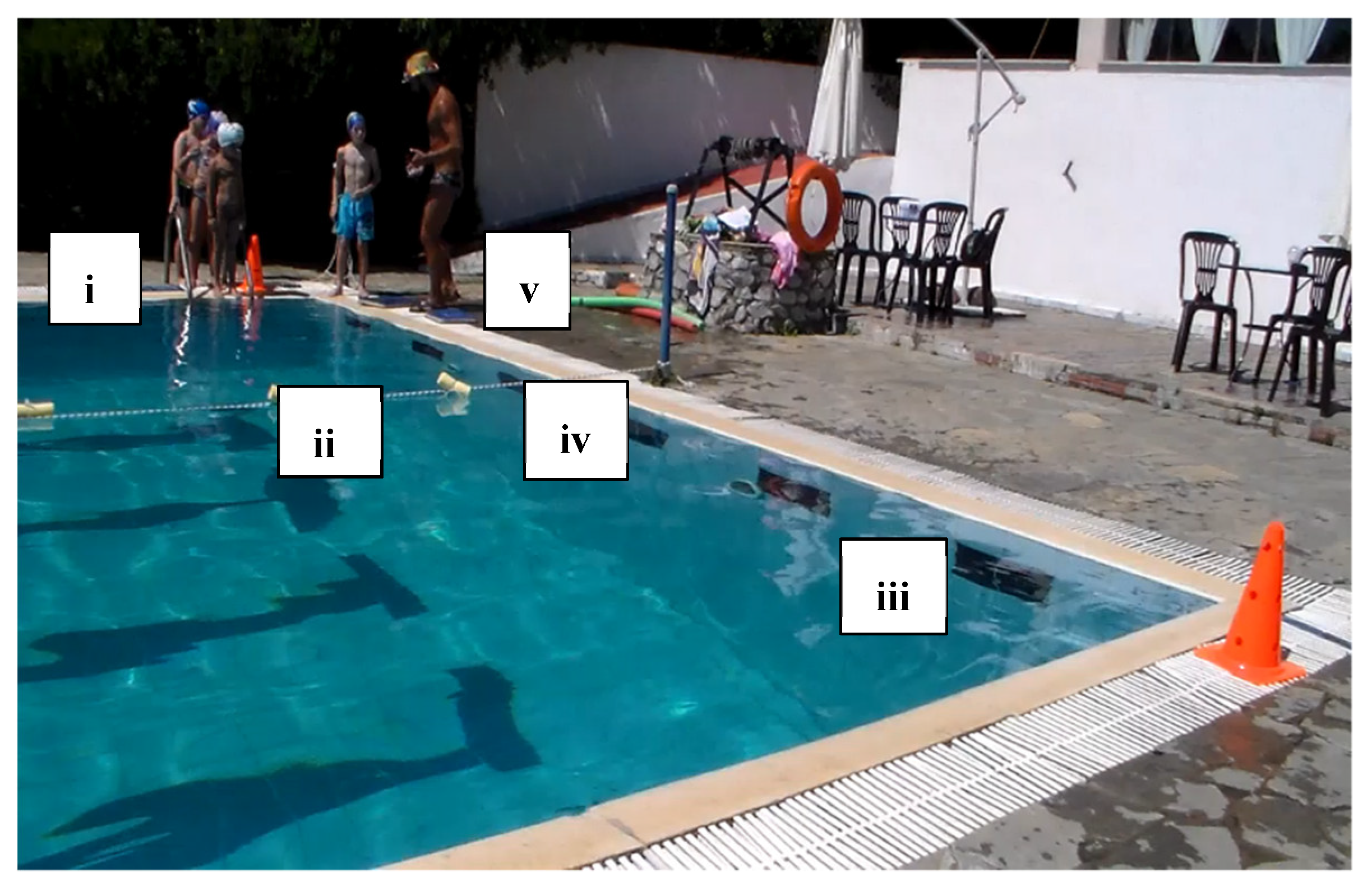 Healthcare Free Full-Text The Effect of an Alternative Swimming Learning Program on Skills, Technique, Performance, and Salivary Cortisol Concentration at Primary School Ages Novice Swimmers