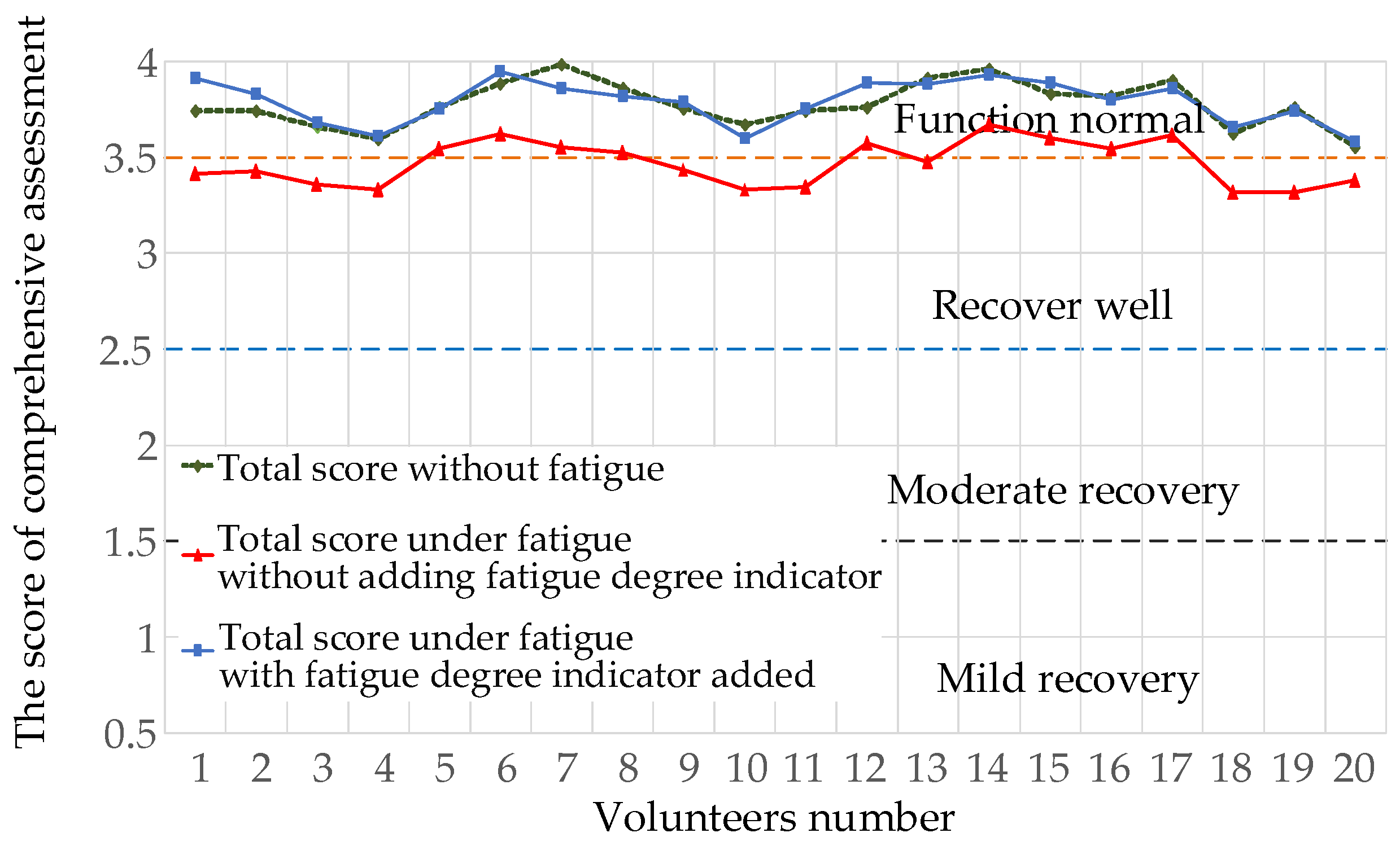 Healthcare 09 01251 g021