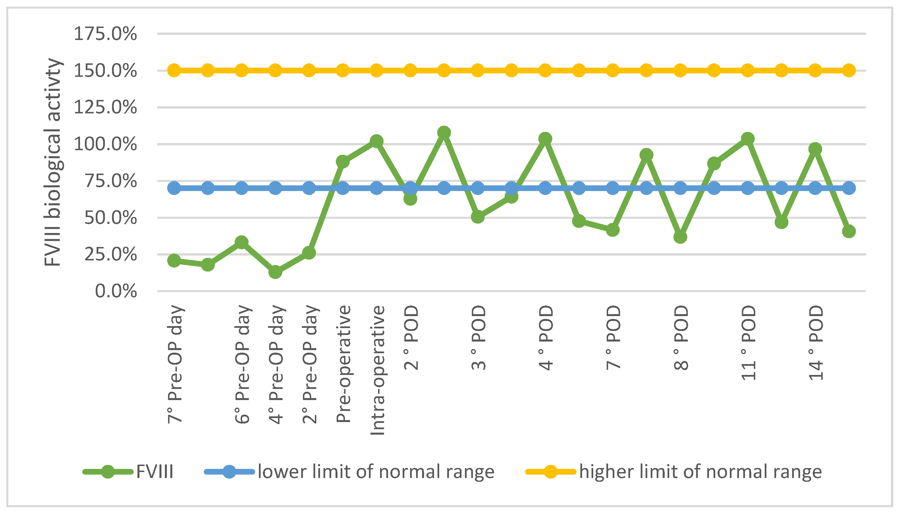 Healthcare 09 01269 g003