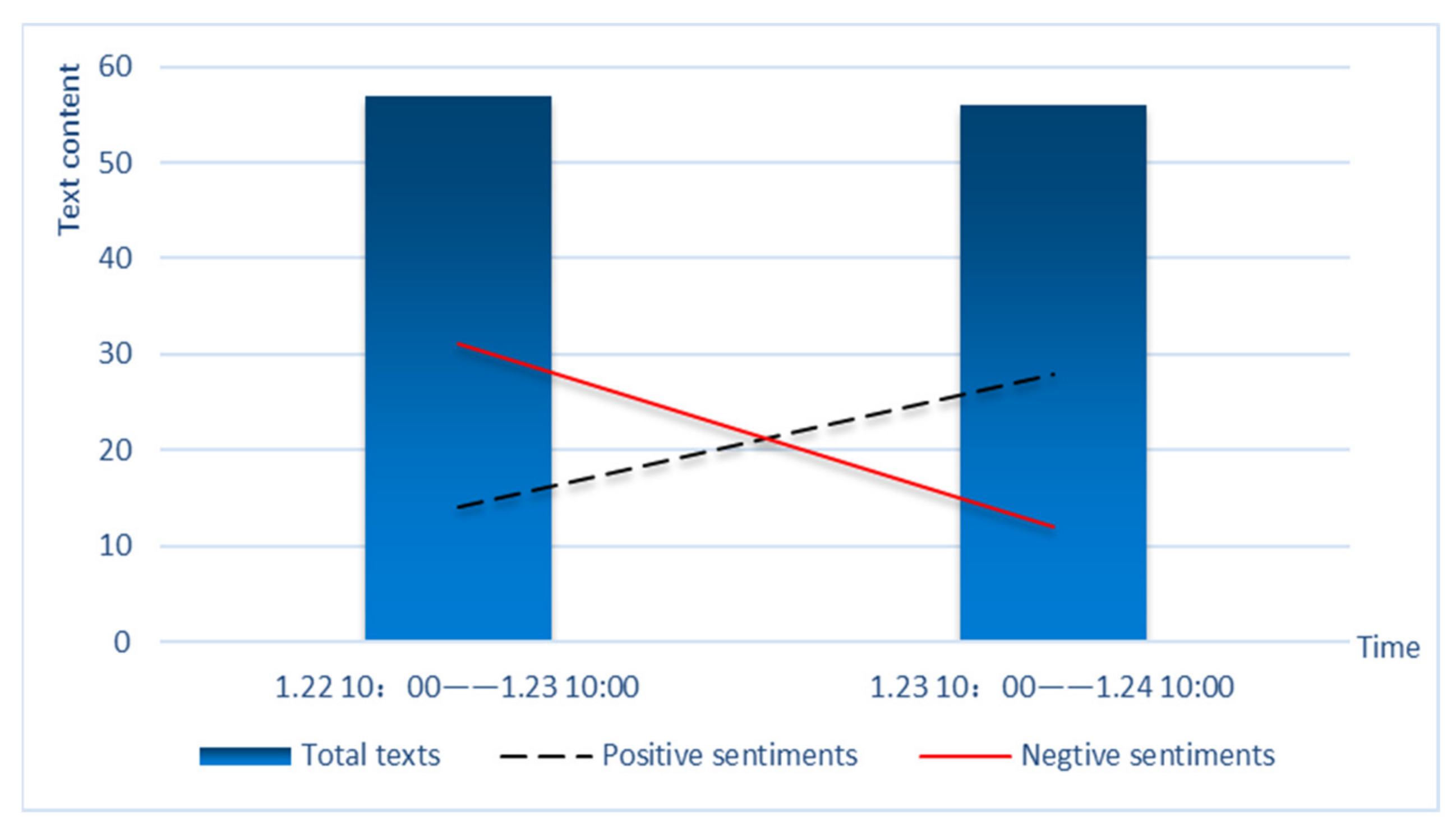 Healthcare 09 01275 g004