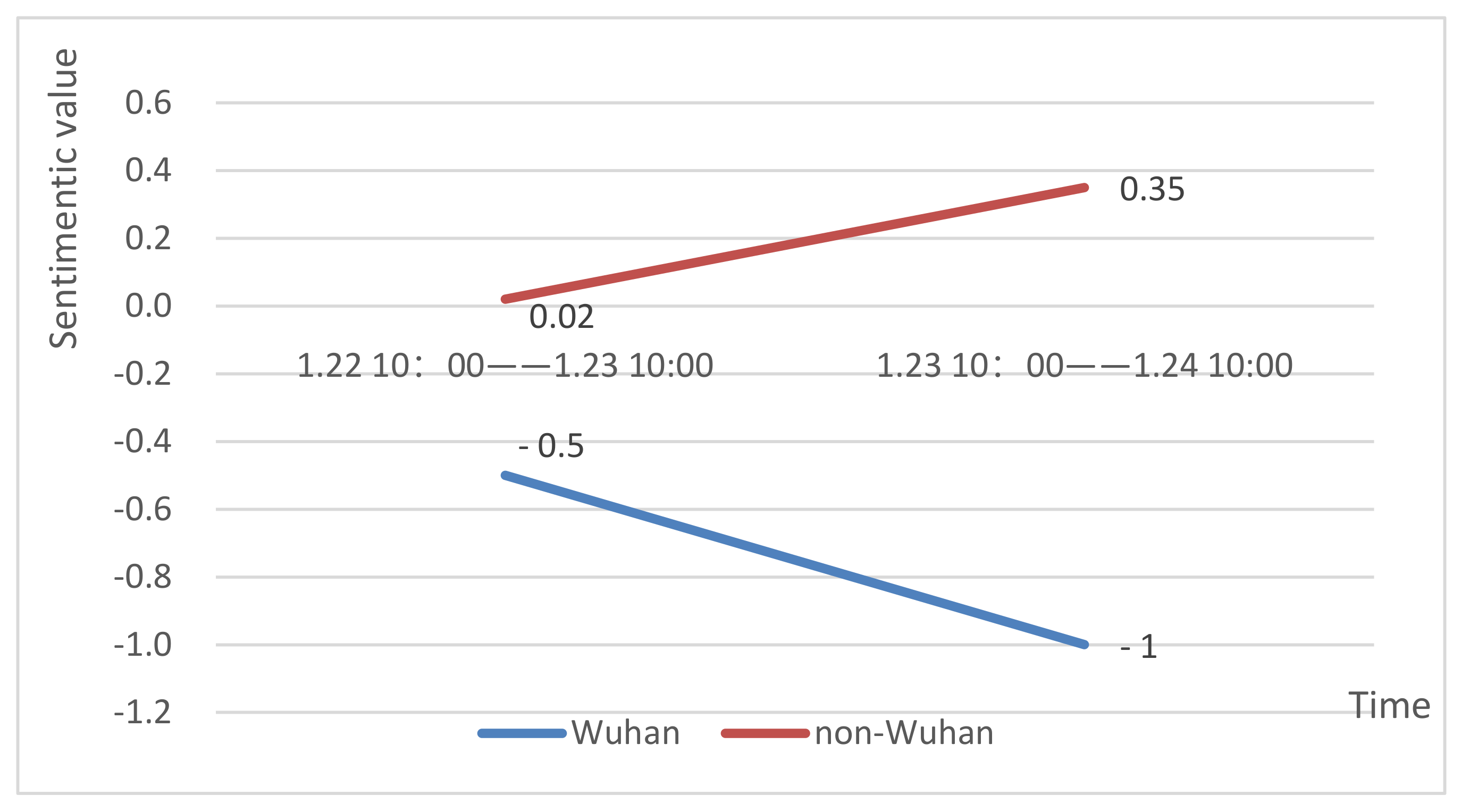 Healthcare 09 01275 g007