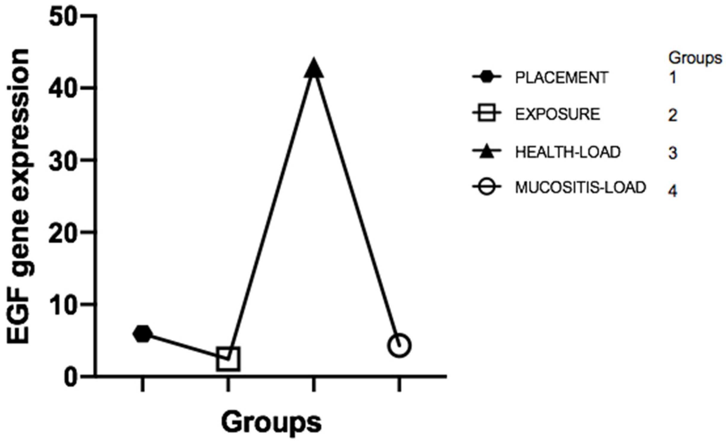 Healthcare 09 01277 g003