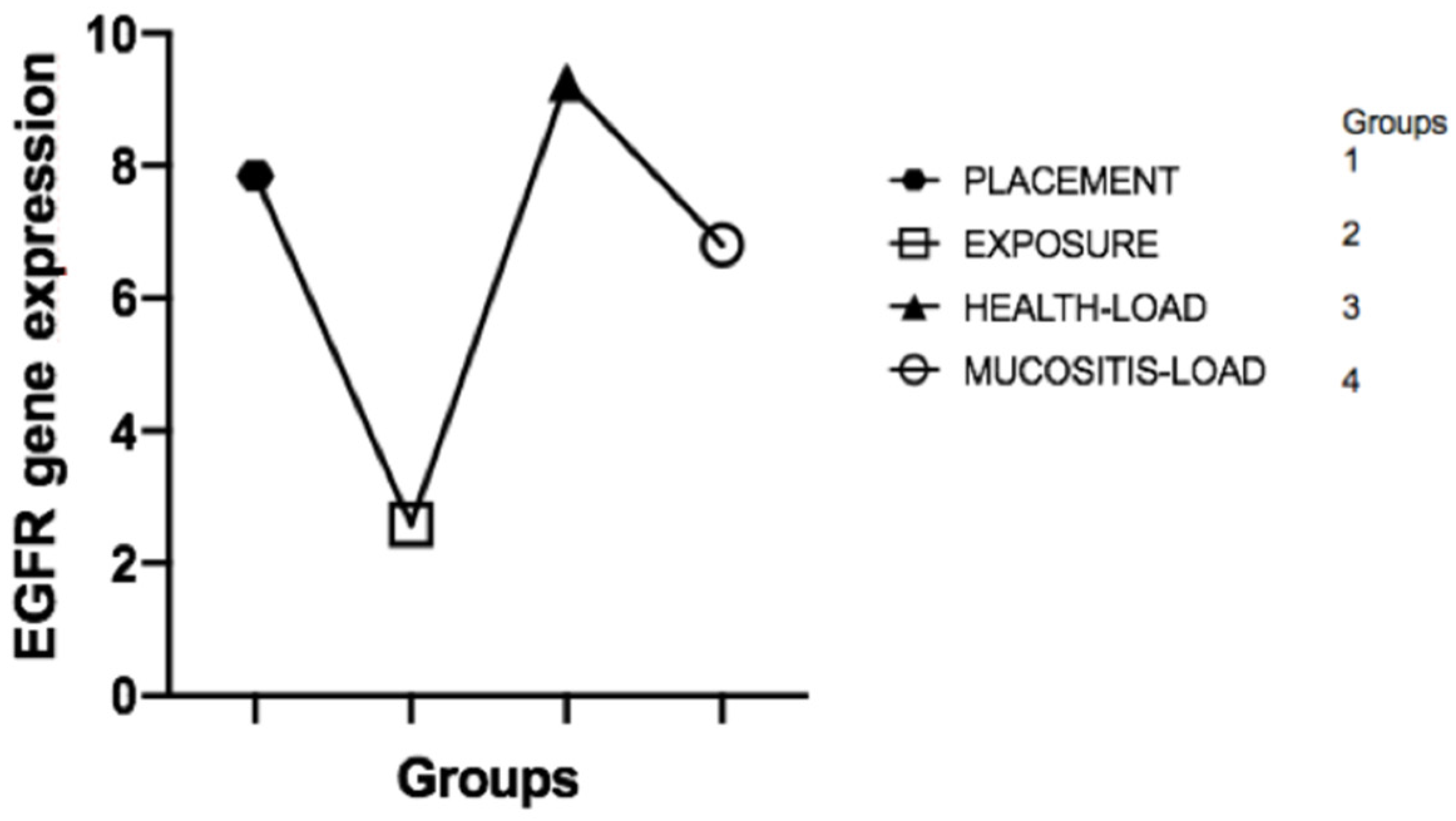 Healthcare 09 01277 g004