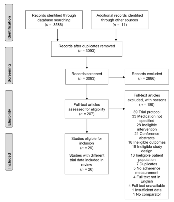 Healthcare 09 01282 g001 Healthcare 09 01282 g001