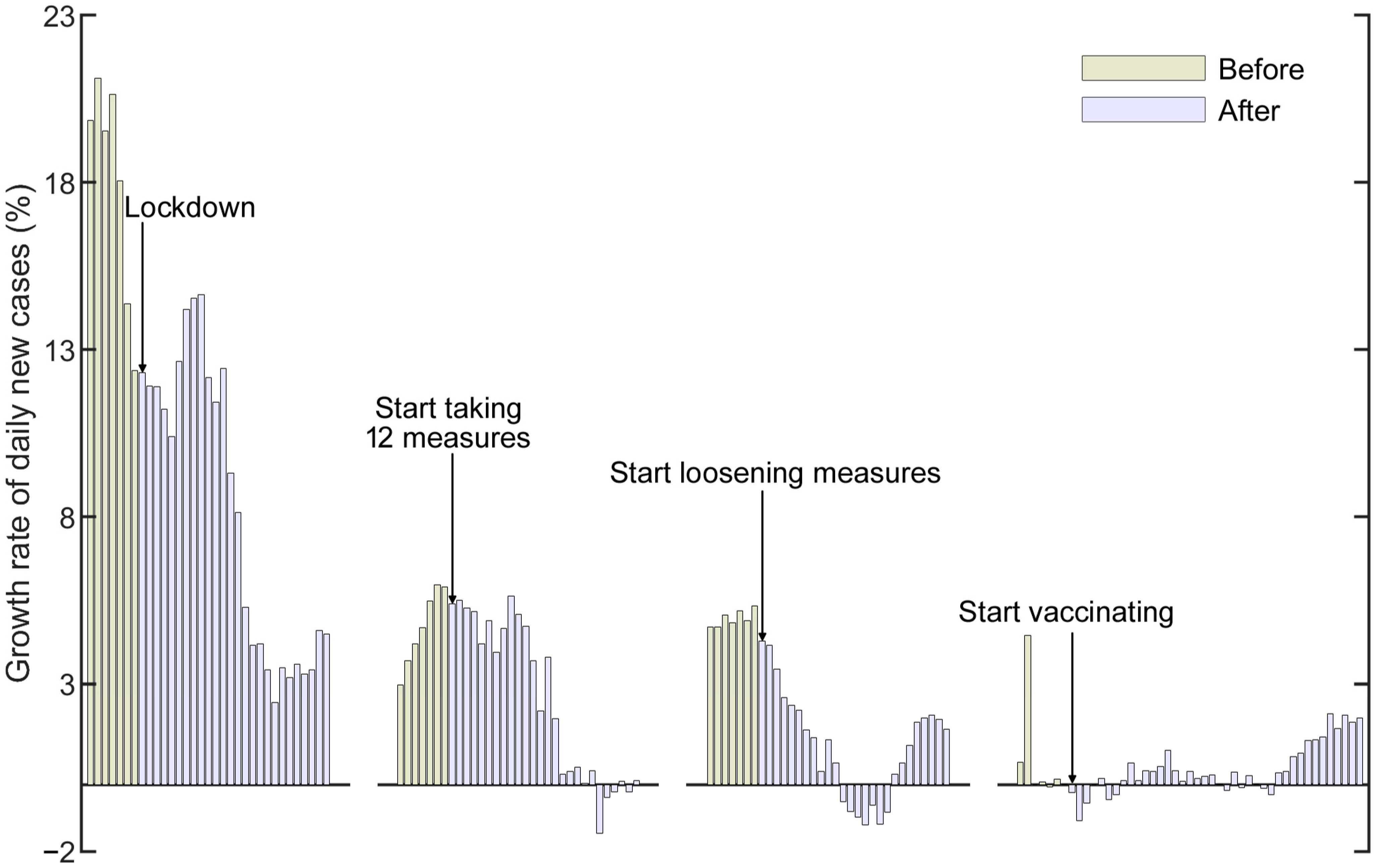 Healthcare 09 01292 g003 550