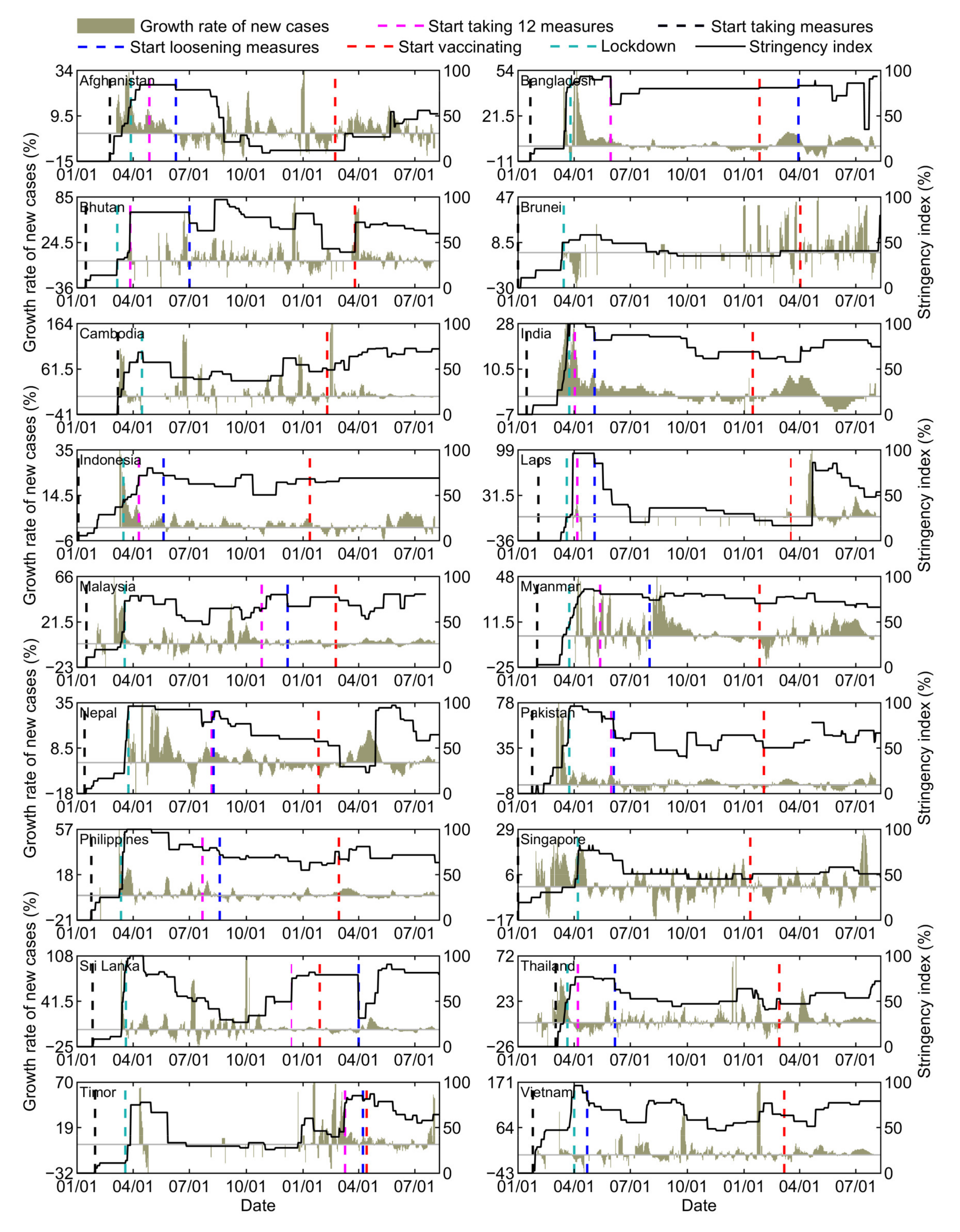 Healthcare 09 01292 g0a1 550