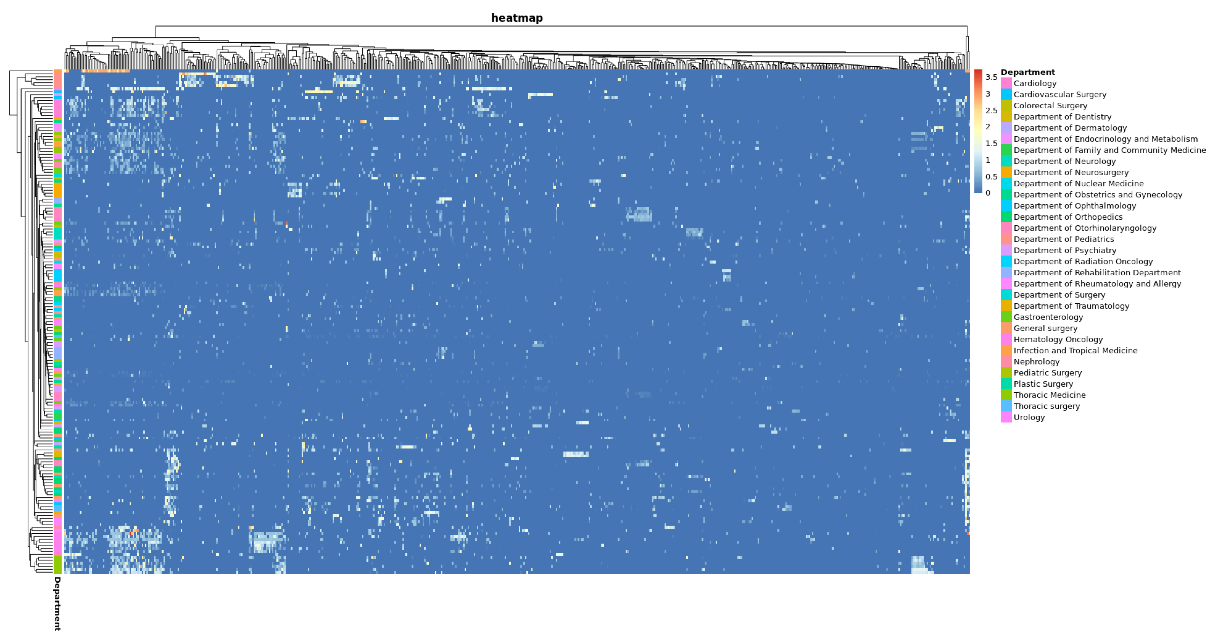 Healthcare 09 01298 g003