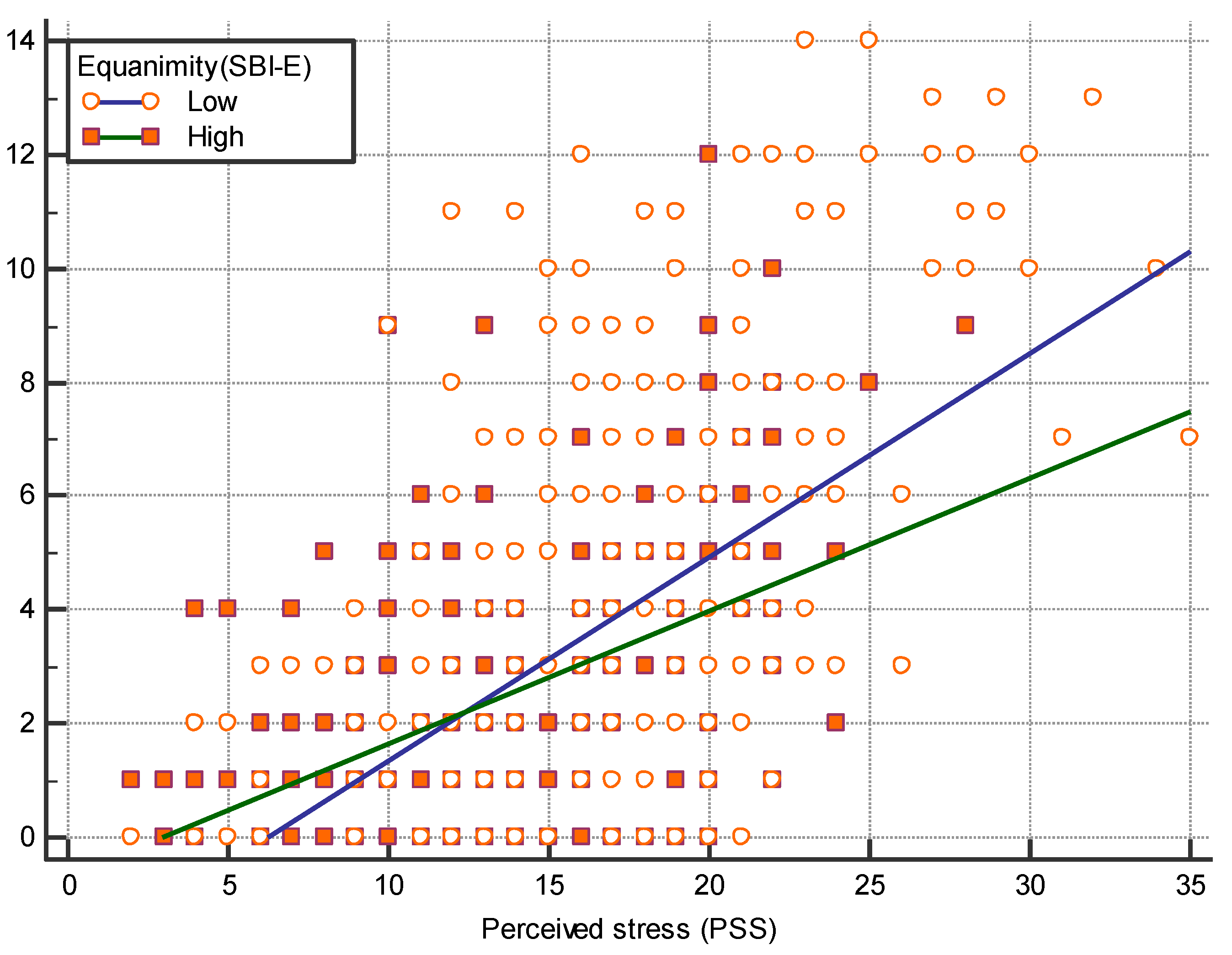 Healthcare 09 01300 g002 Healthcare 09 01300 g002