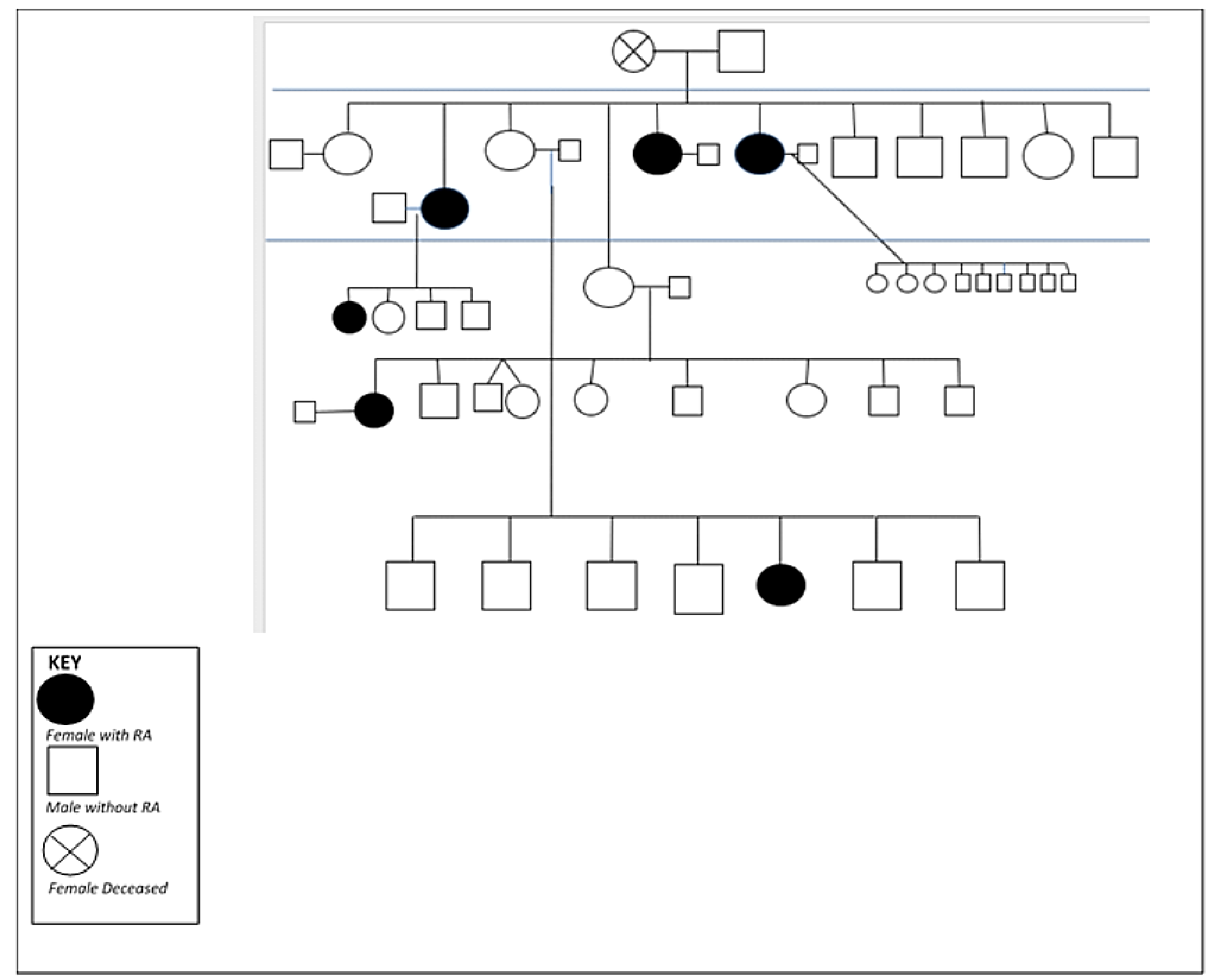 Healthcare 09 01301 g002