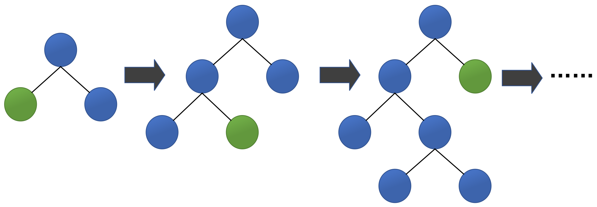 Healthcare 09 01306 g002