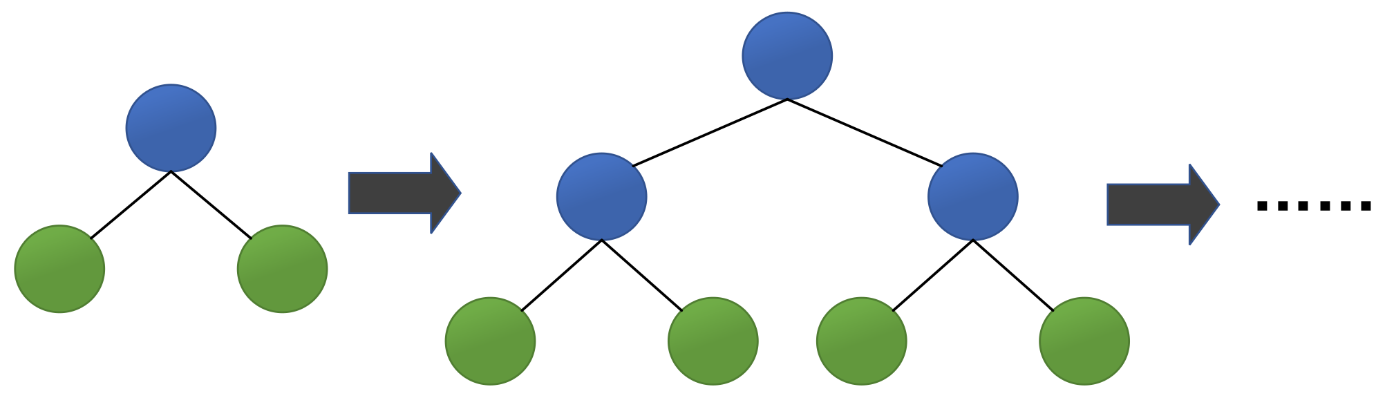 Healthcare 09 01306 g003