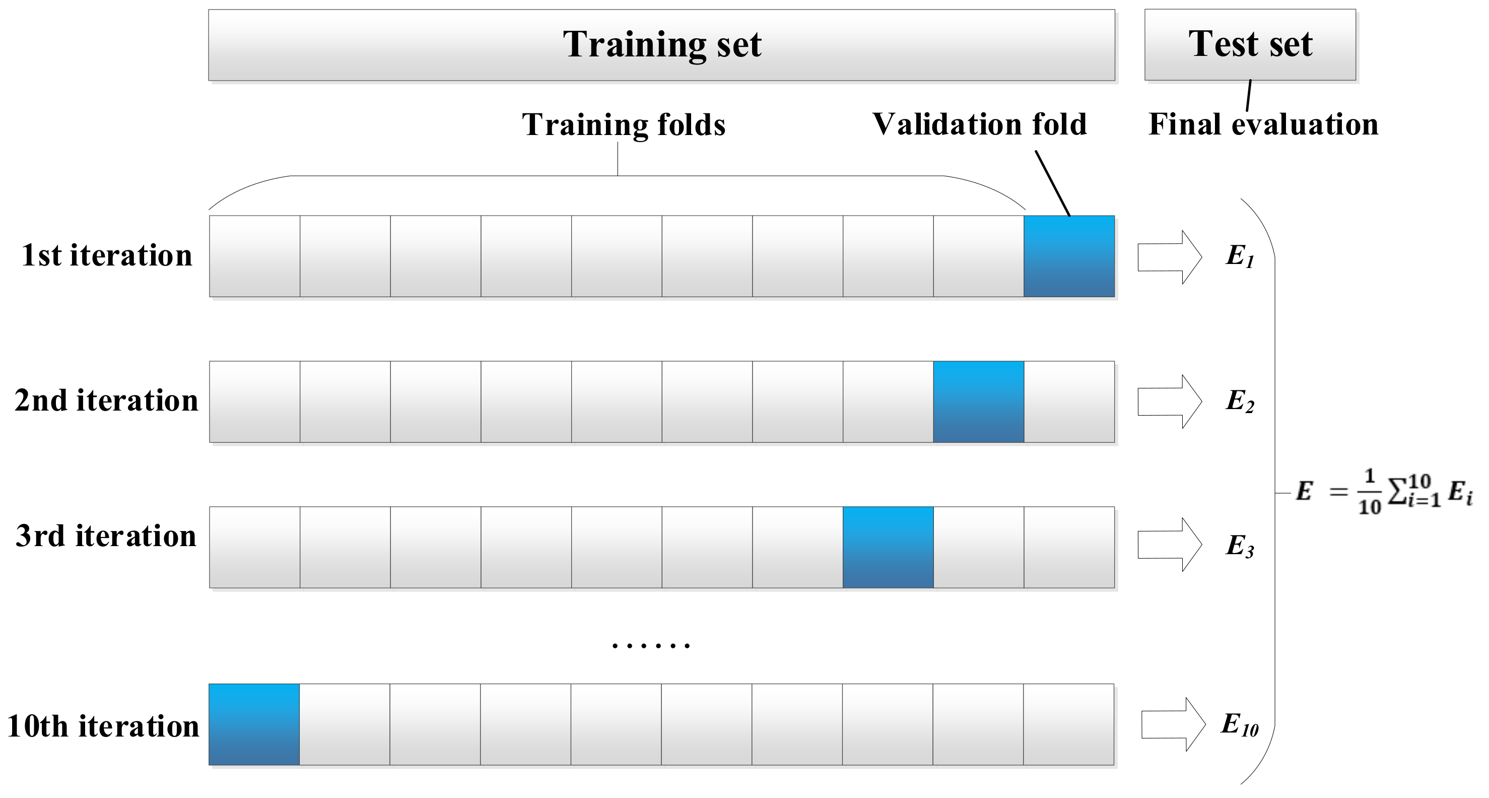 Healthcare 09 01306 g004