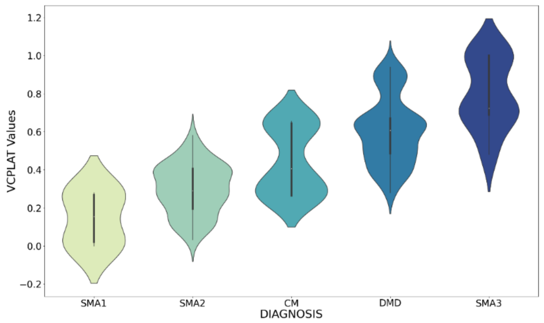 Healthcare 09 01306 g008