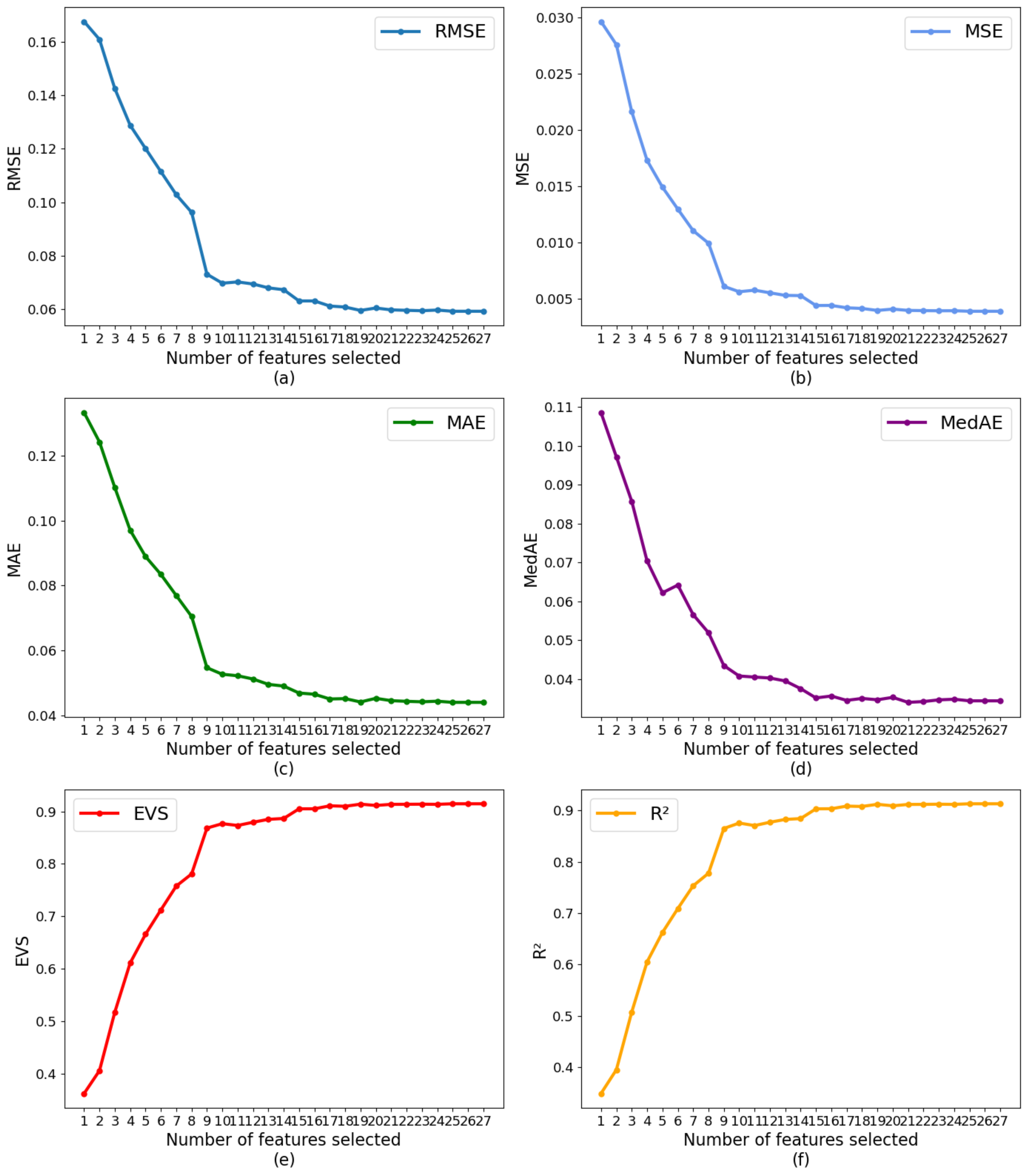 Healthcare 09 01306 g011