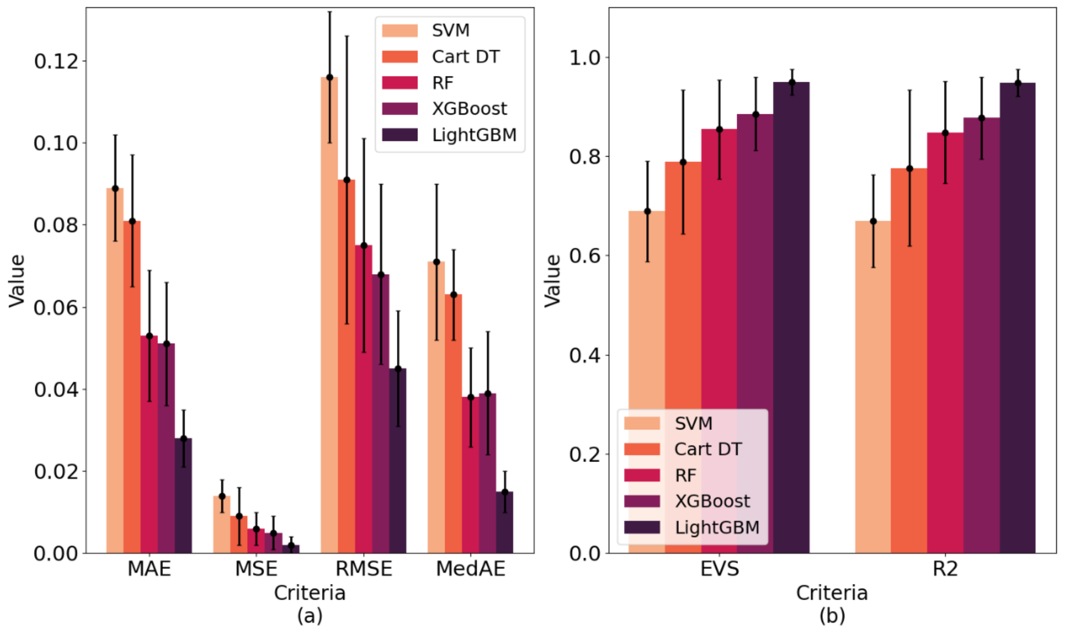 Healthcare 09 01306 g014
