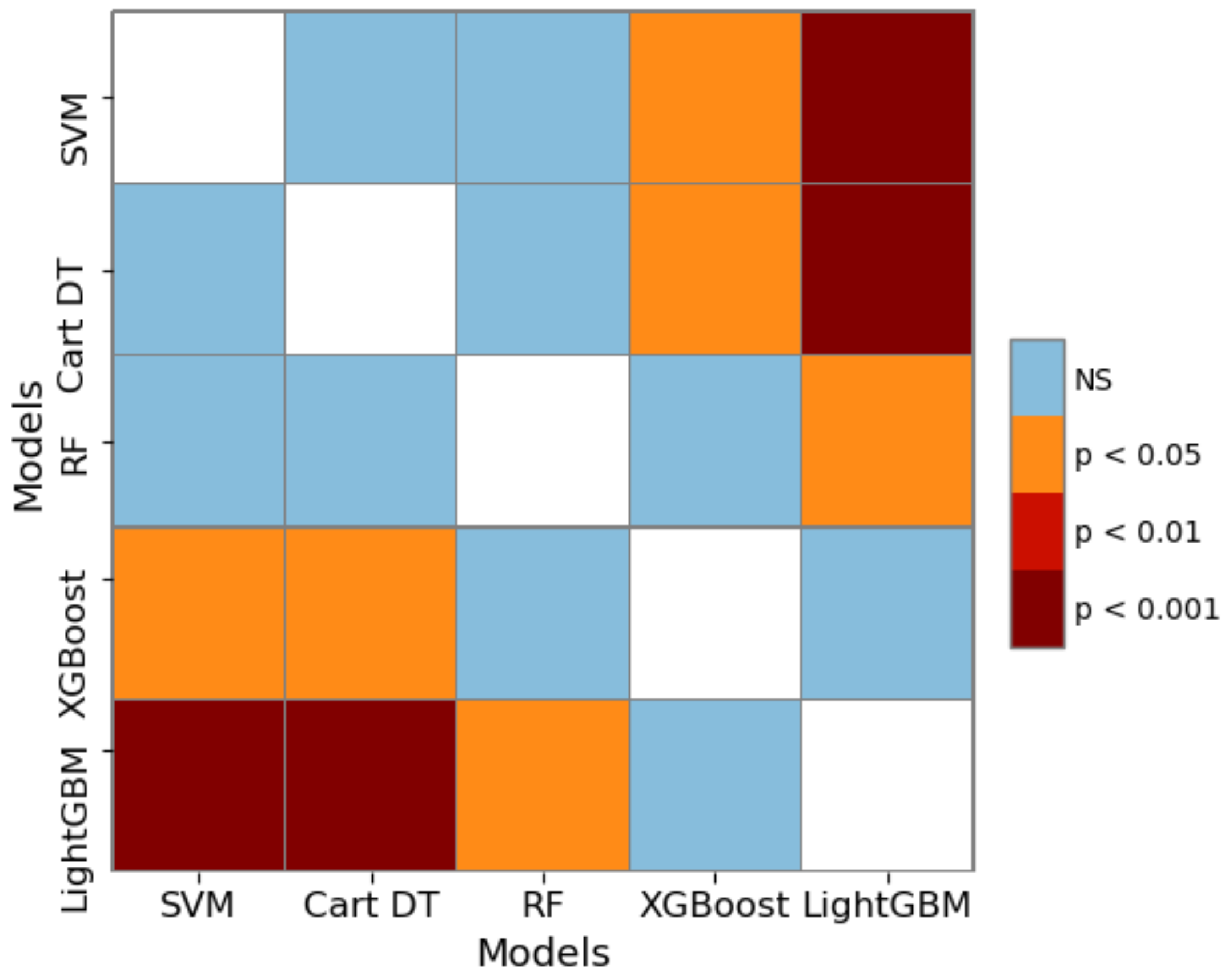 Healthcare 09 01306 g016