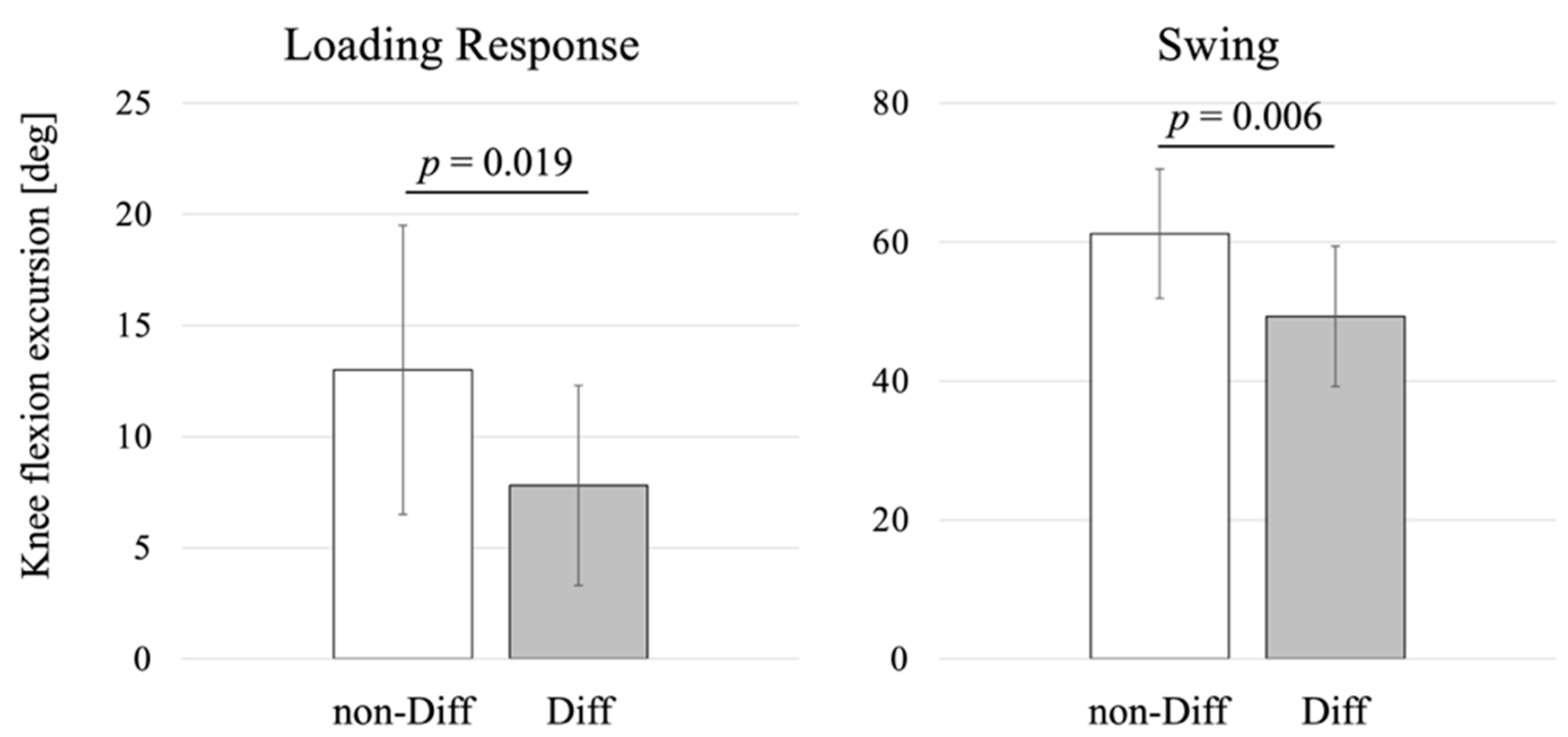 Healthcare 09 01308 g002