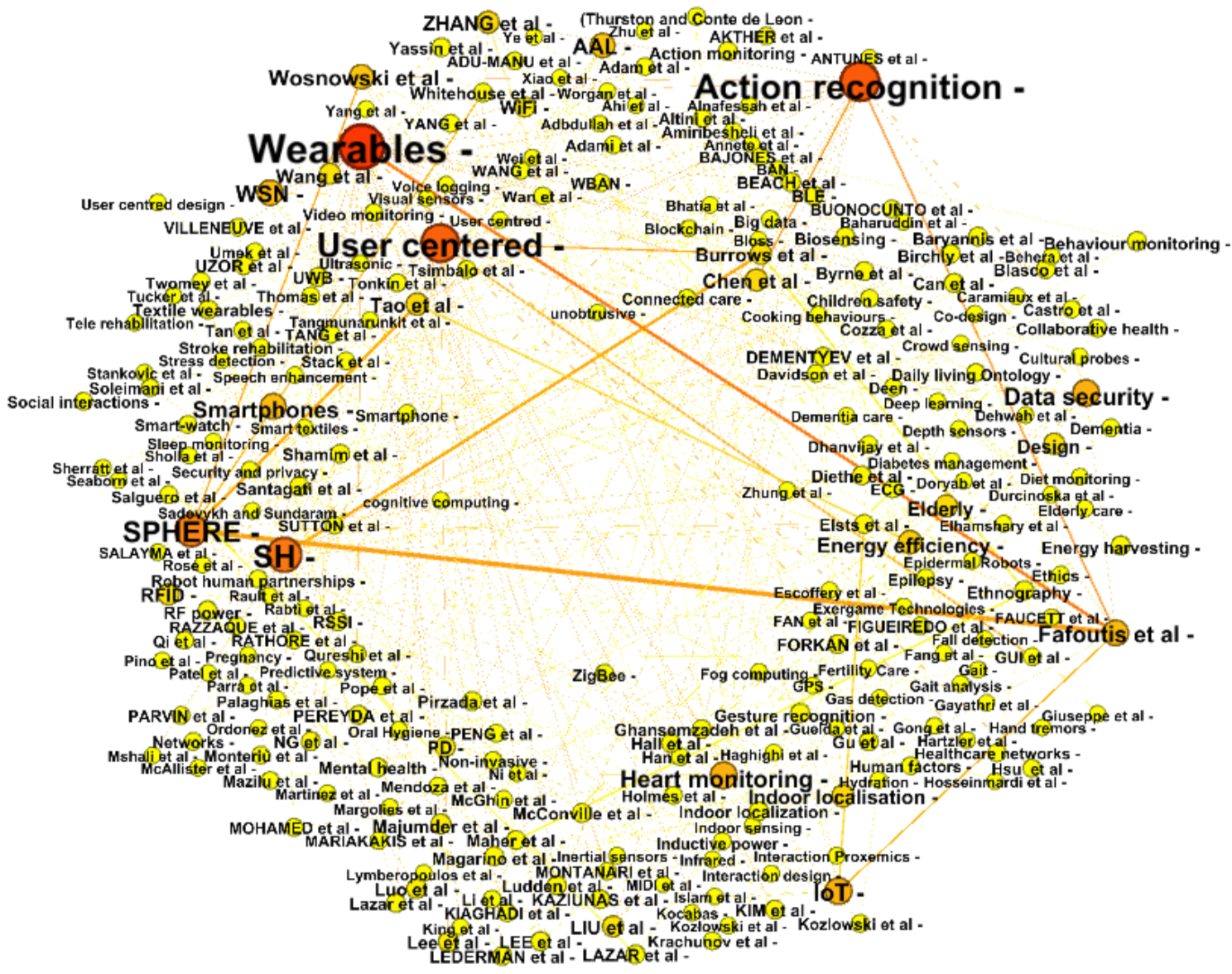 Healthcare 09 01329 g003