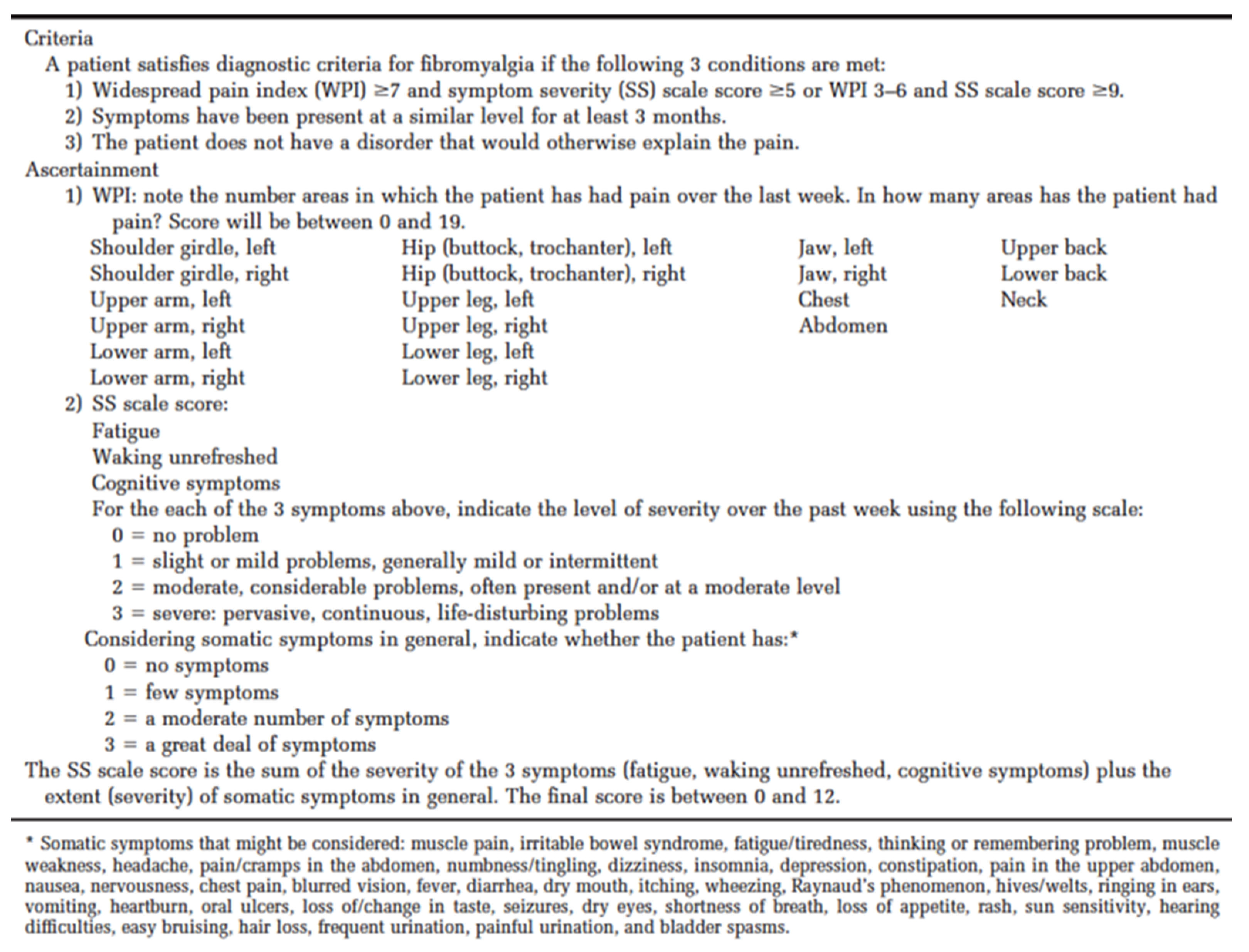 Healthcare 09 01340 g004