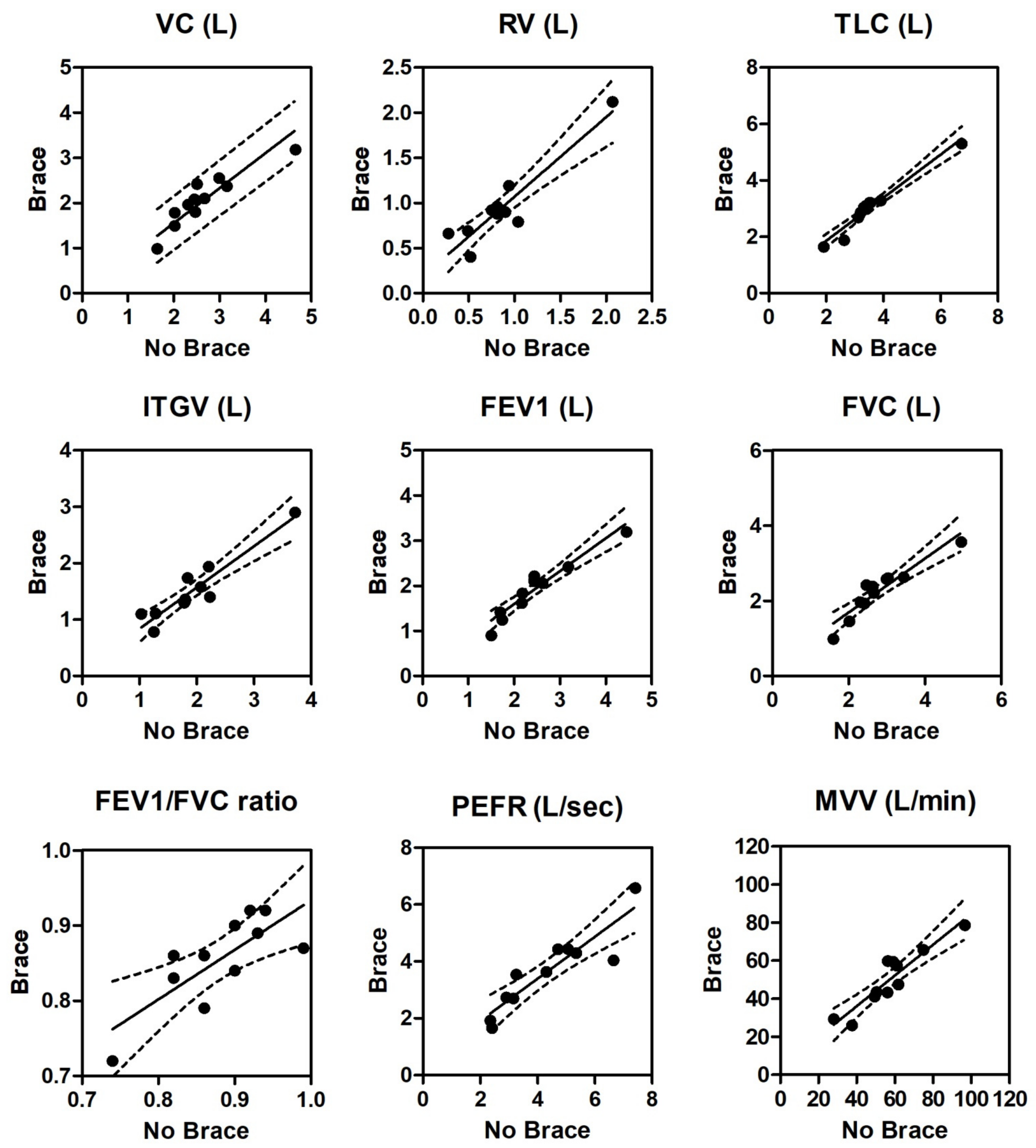Healthcare 09 01372 g001 Healthcare 09 01372 g001